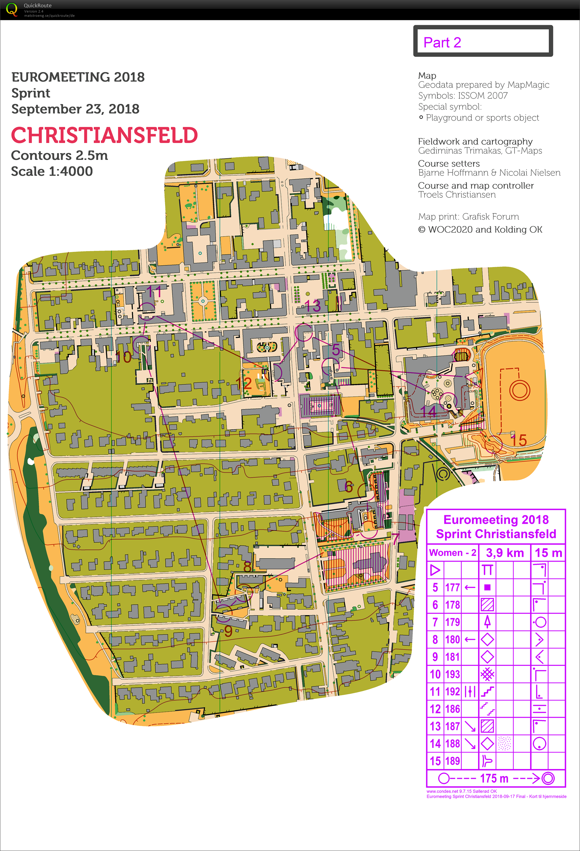 Euromeeting: Sprint - part 2 (23/09/2018)