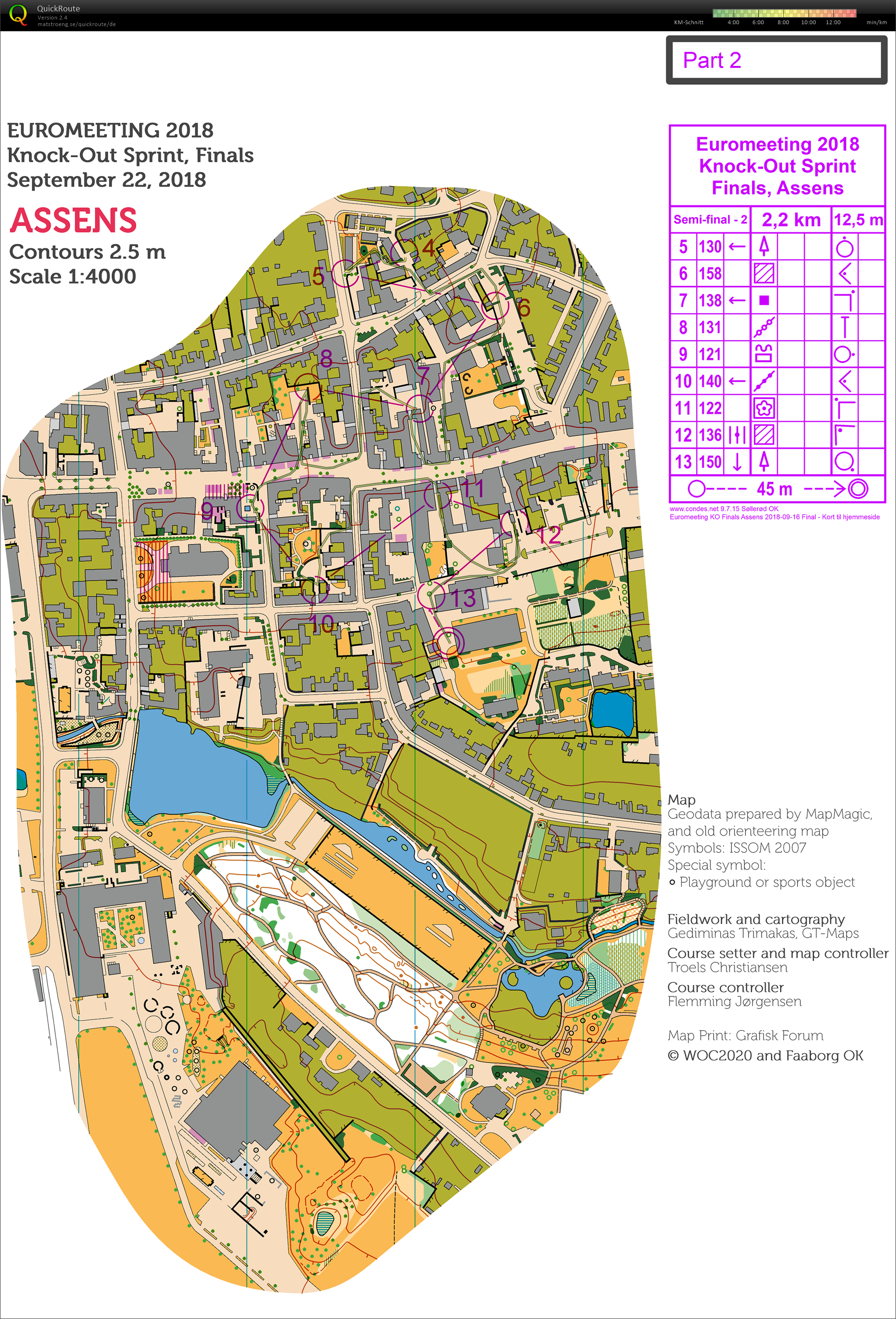 Euromeeting: Knock-Out Sprint Semifinal - part2 (22/09/2018)