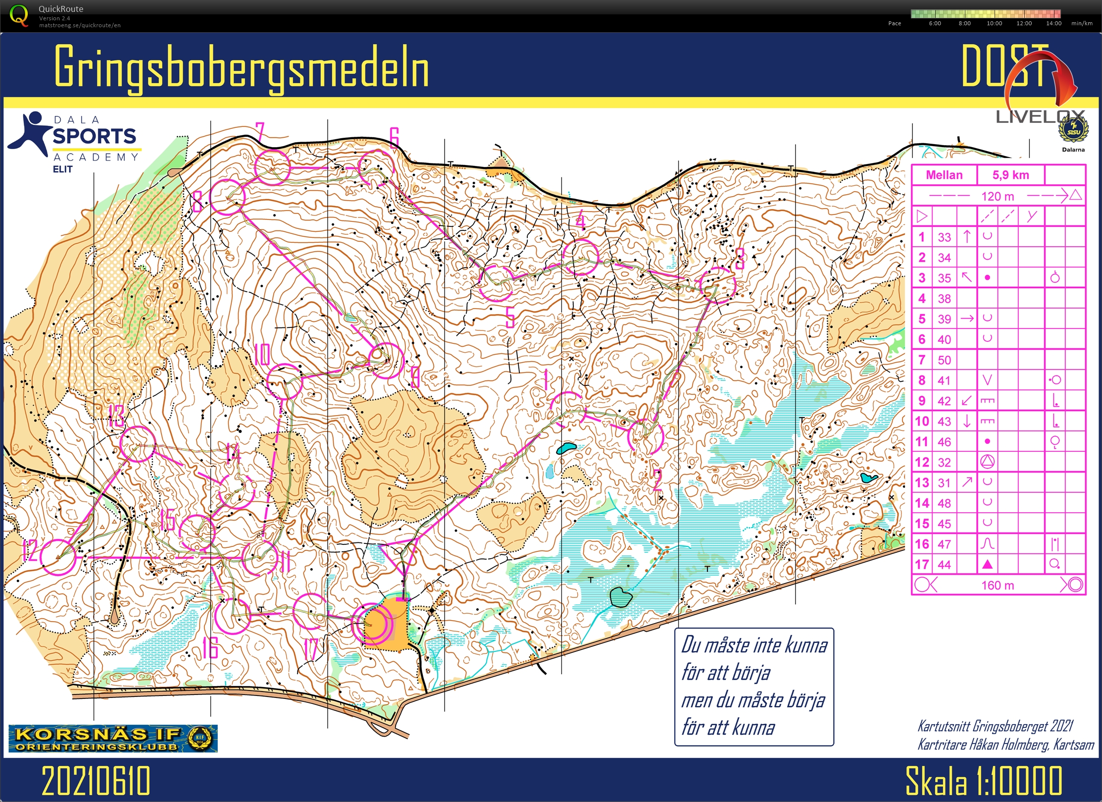 DOST: Gringsbobergsmedeln (10/06/2021)