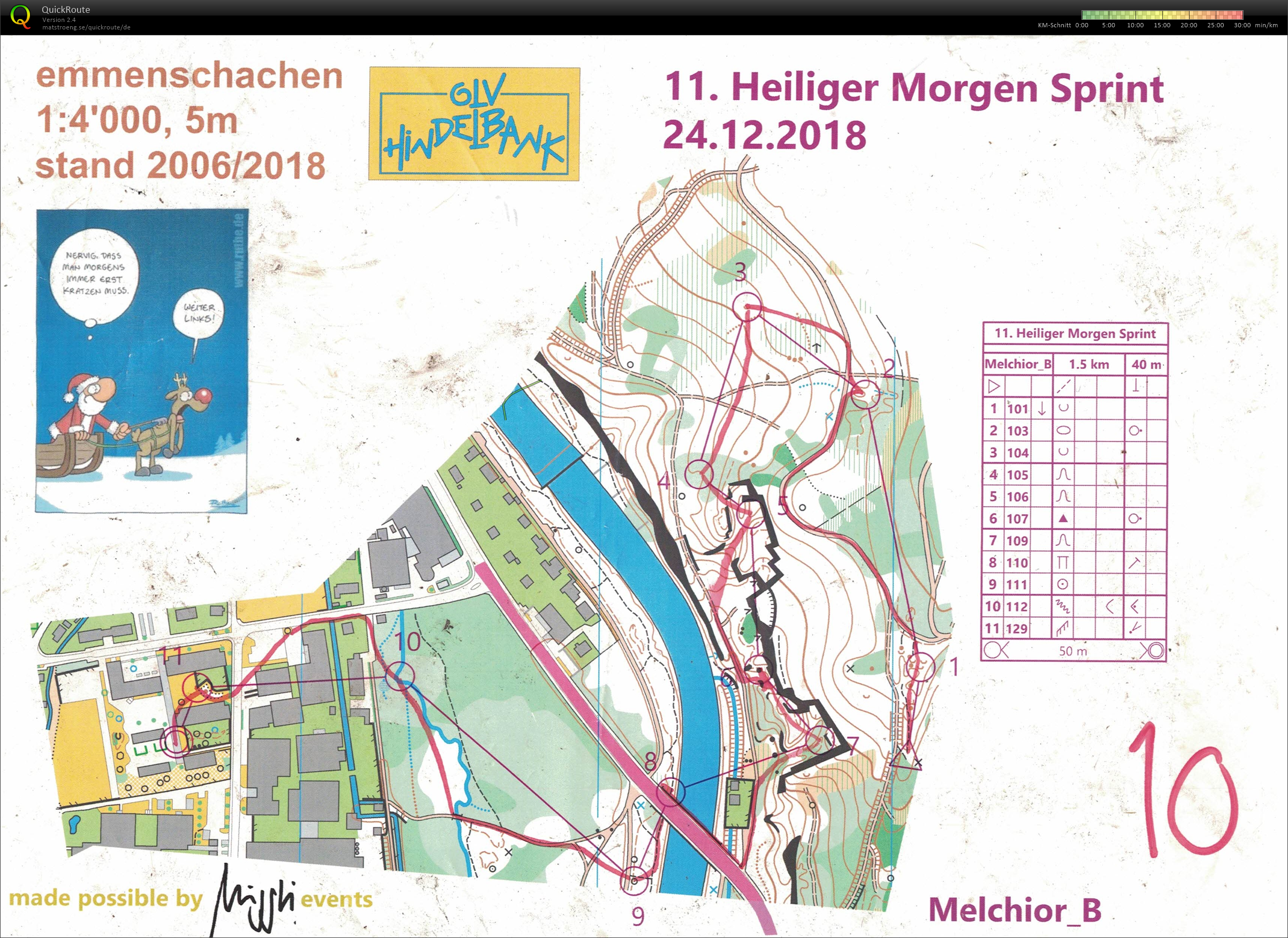 11. Heiliger Morgen Sprint: Melchior (24/12/2018)