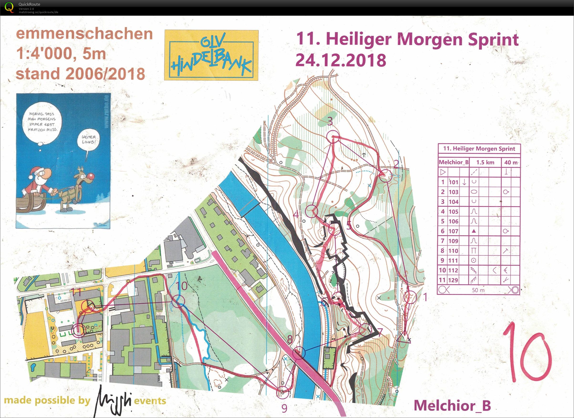 11. Heiliger Morgen Sprint: Melchior (24/12/2018)