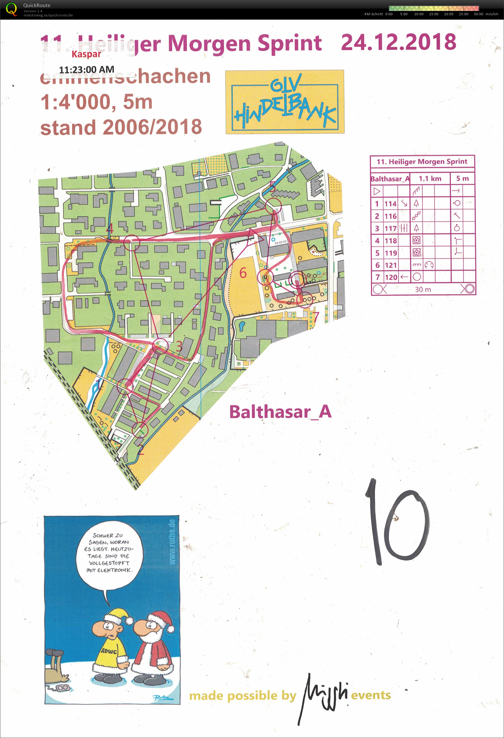 11. Heiliger Morgen Sprint: Balthasar (24/12/2018)