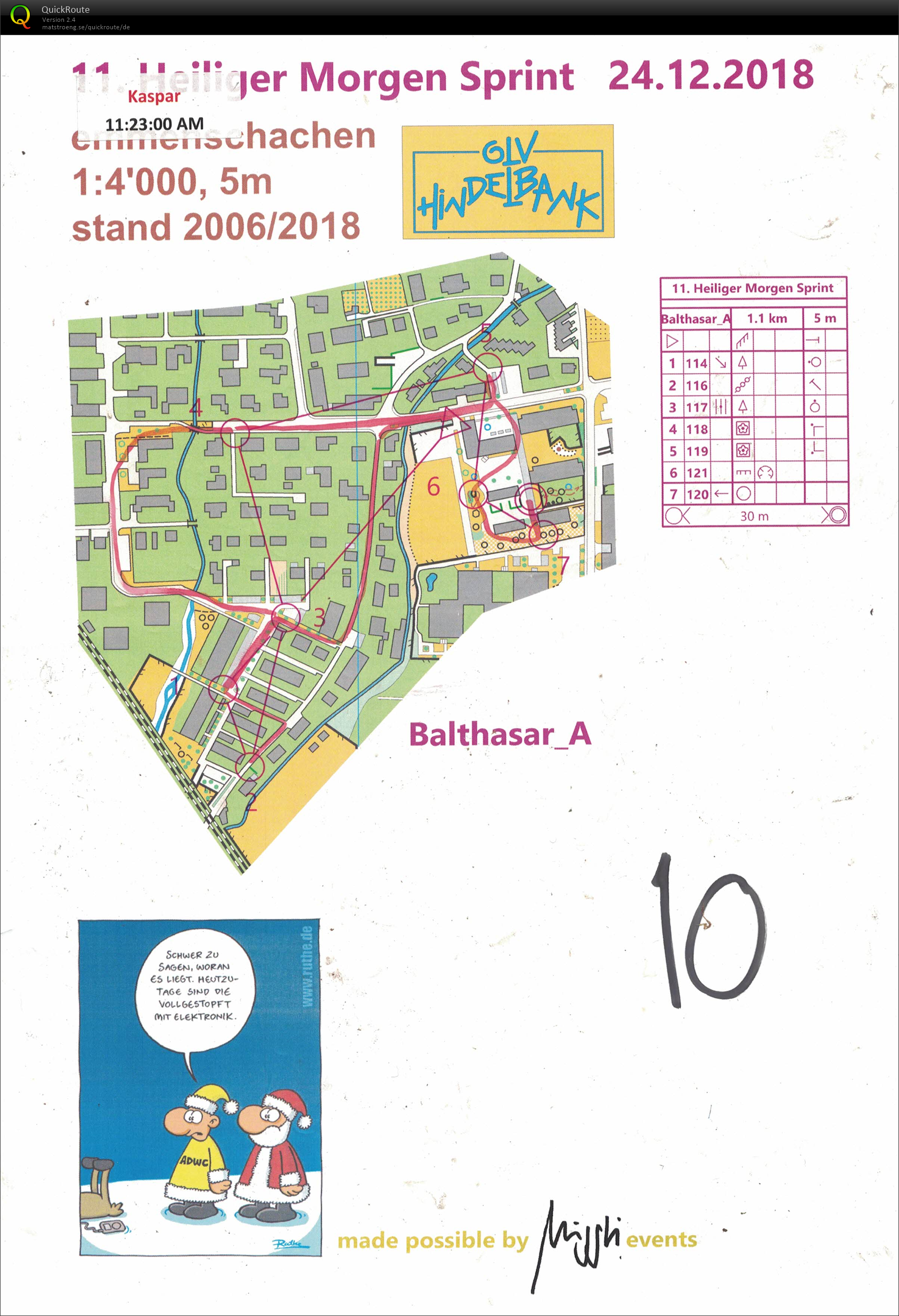 11. Heiliger Morgen Sprint: Balthasar (24/12/2018)