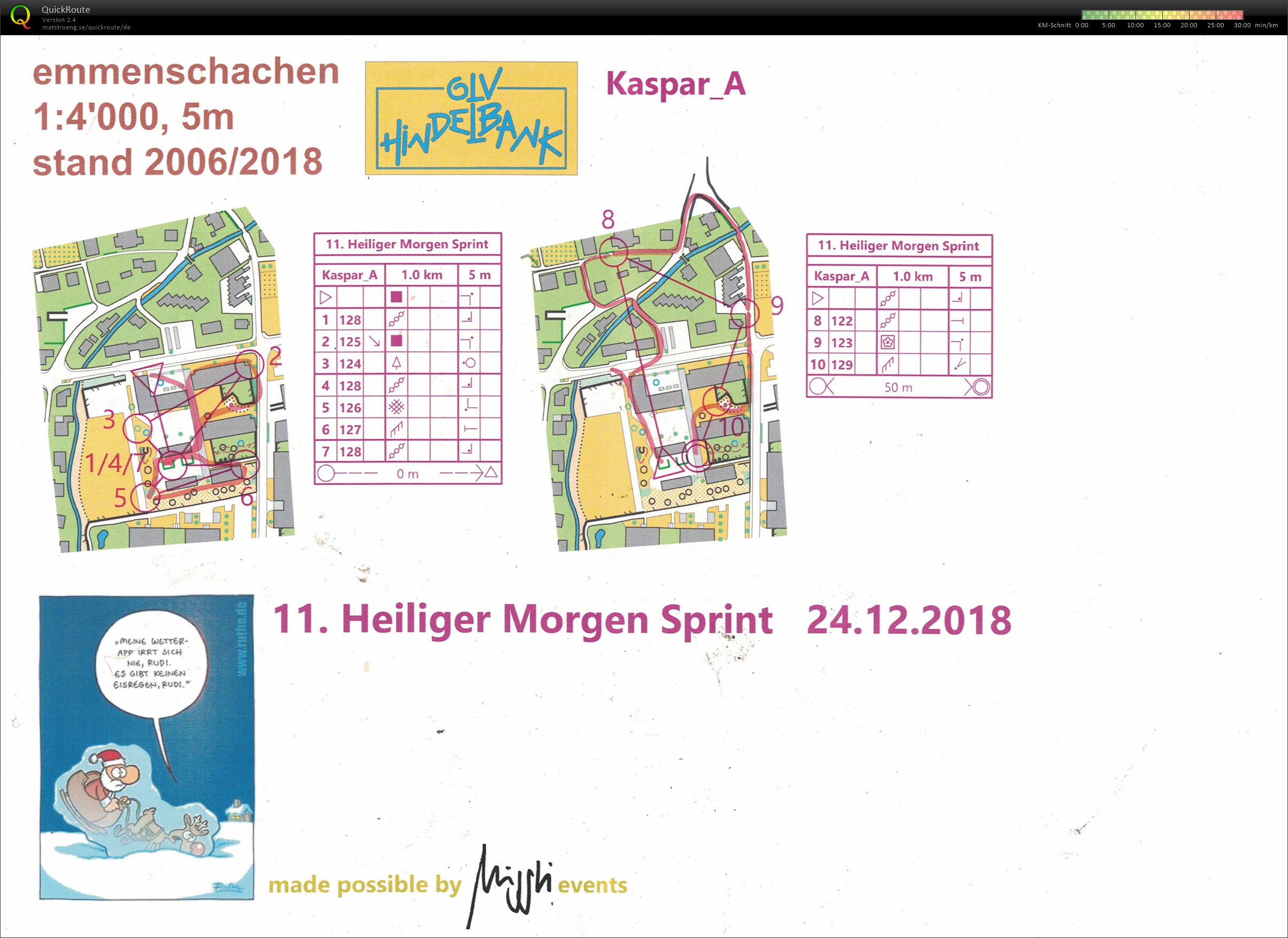 11. Heiliger Morgen Sprint: Kaspar (24-12-2018)