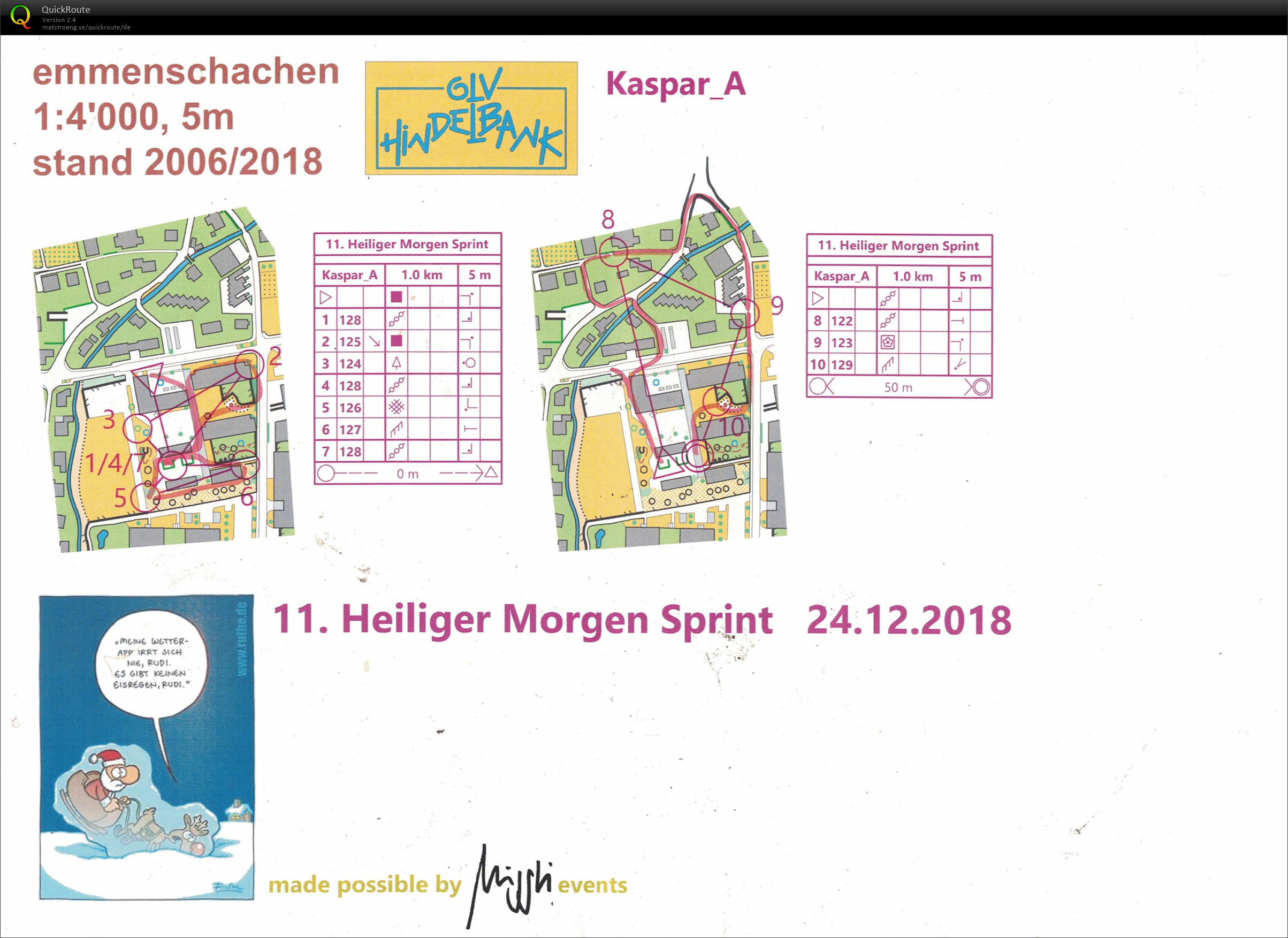 11. Heiliger Morgen Sprint: Kaspar (24-12-2018)