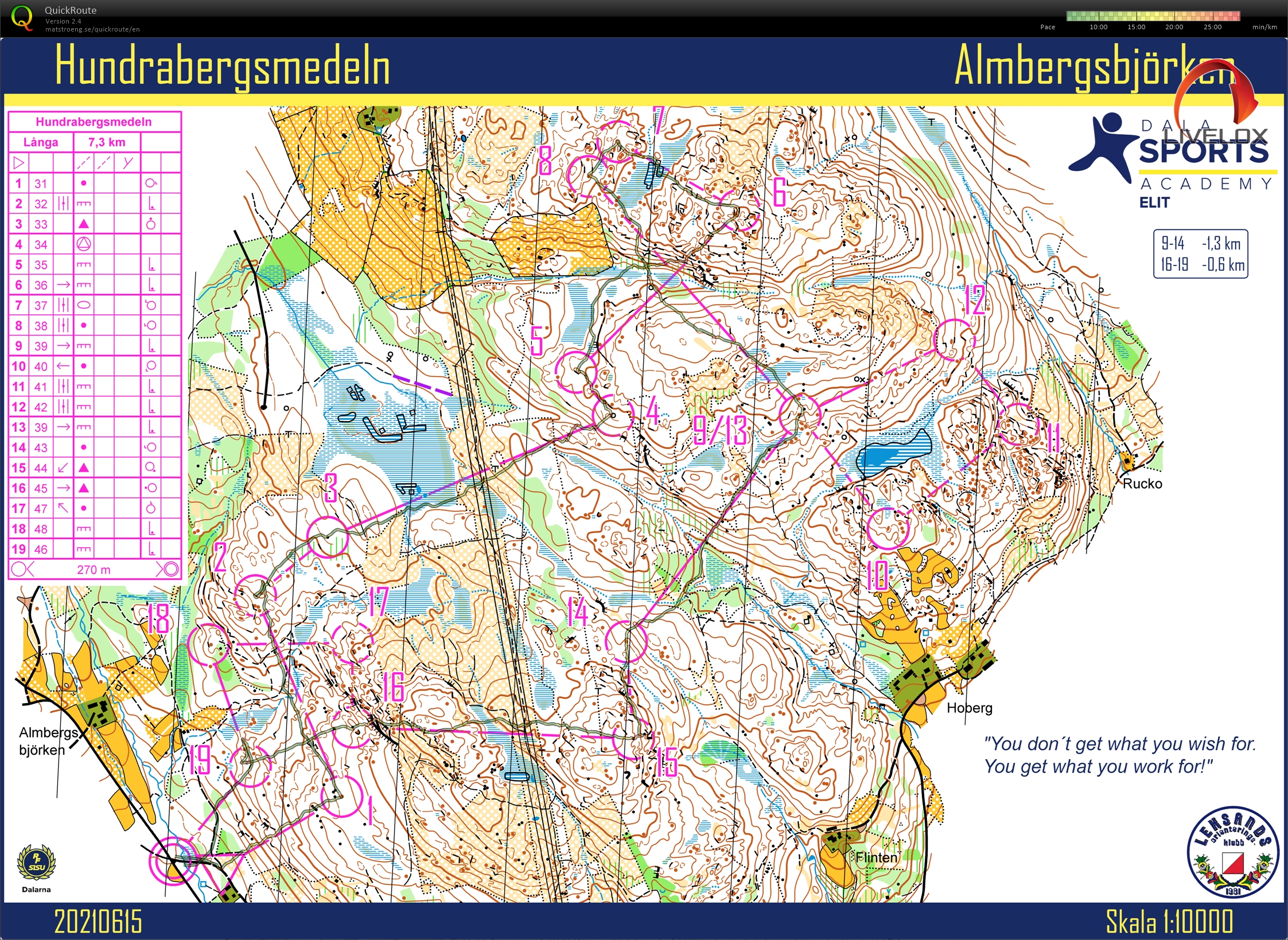 DSA: Hundrabergsmedeln (2021-06-15)