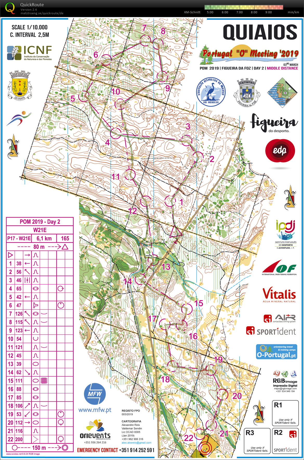 TL Portugal: #4 POM Middle (2019-03-03)