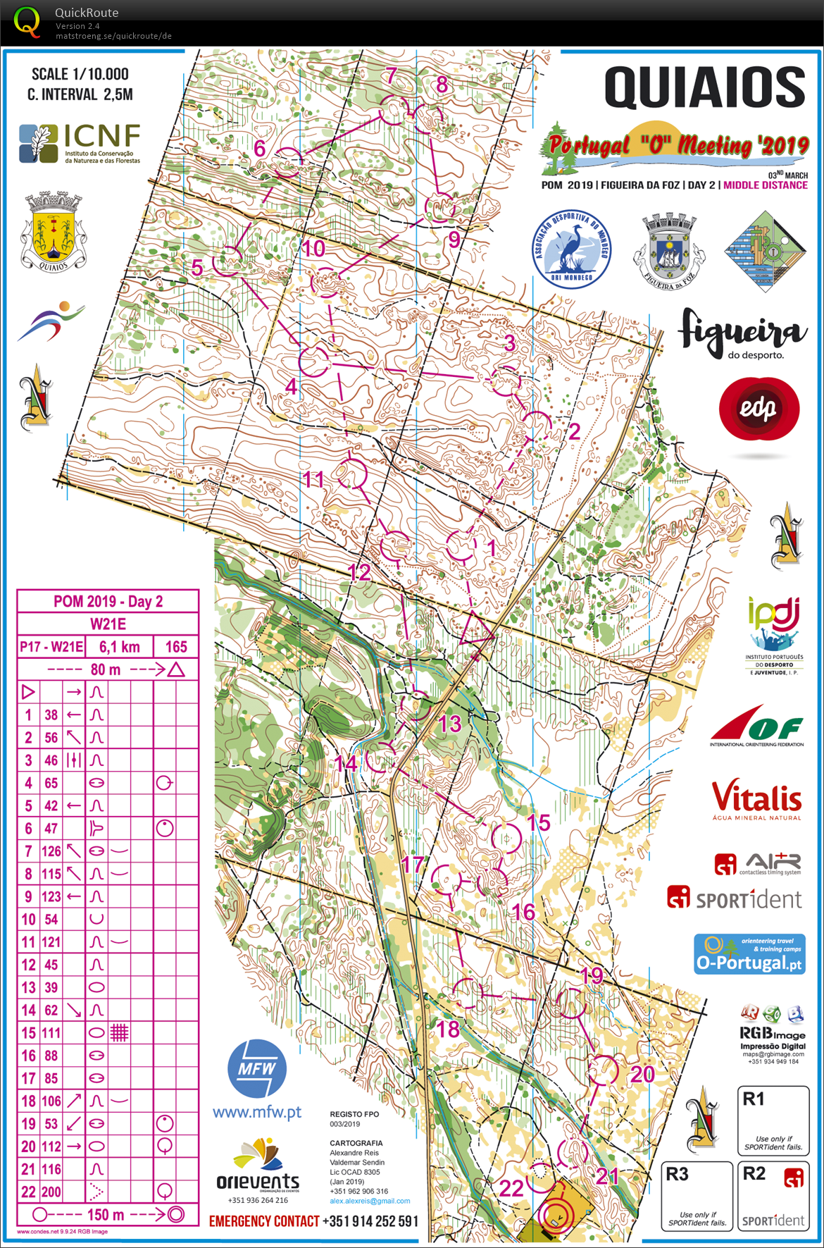 TL Portugal: #4 POM Middle (2019-03-03)