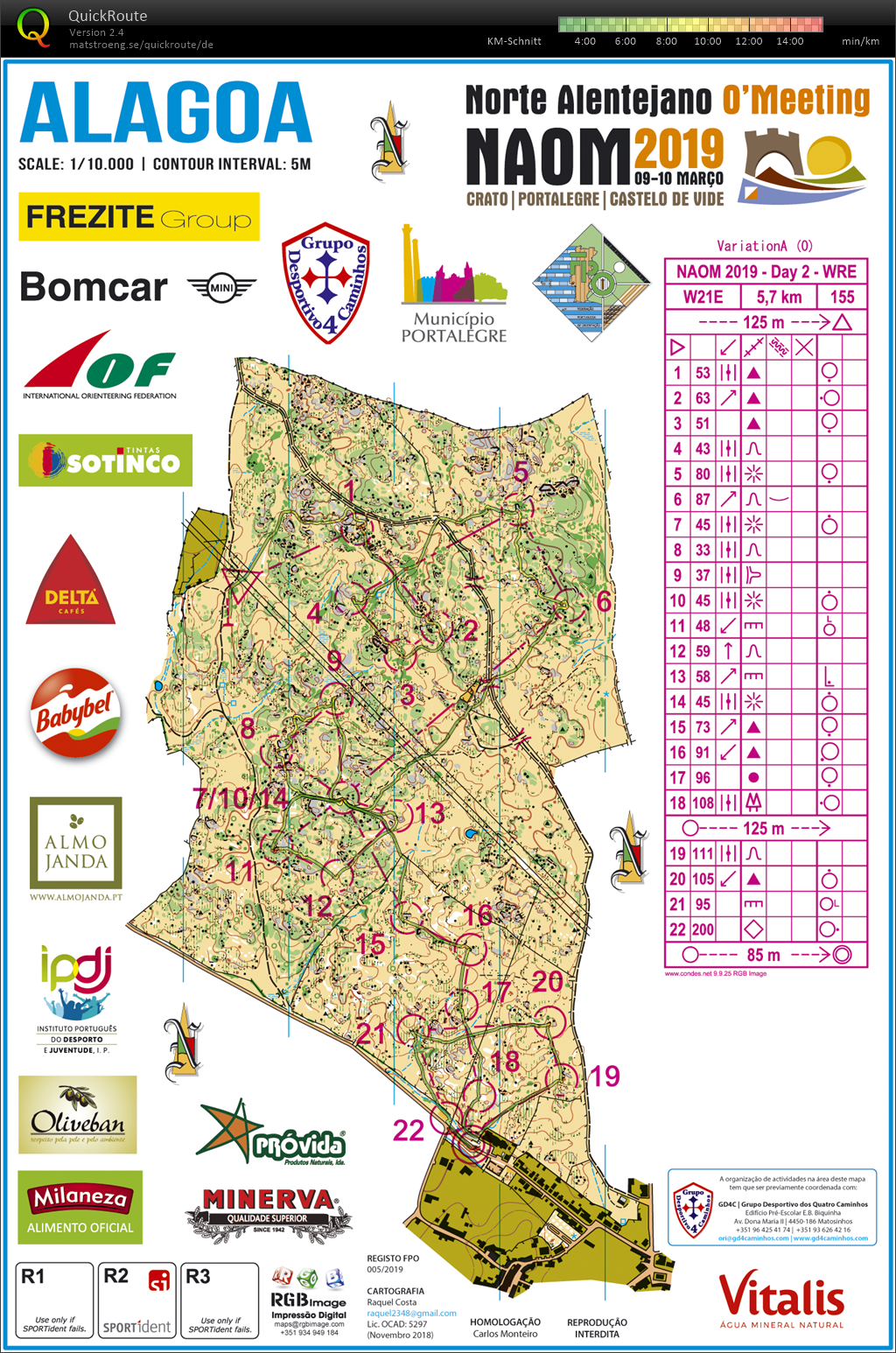 TL Portugal: #18 NAOM WRE (2019-03-10)
