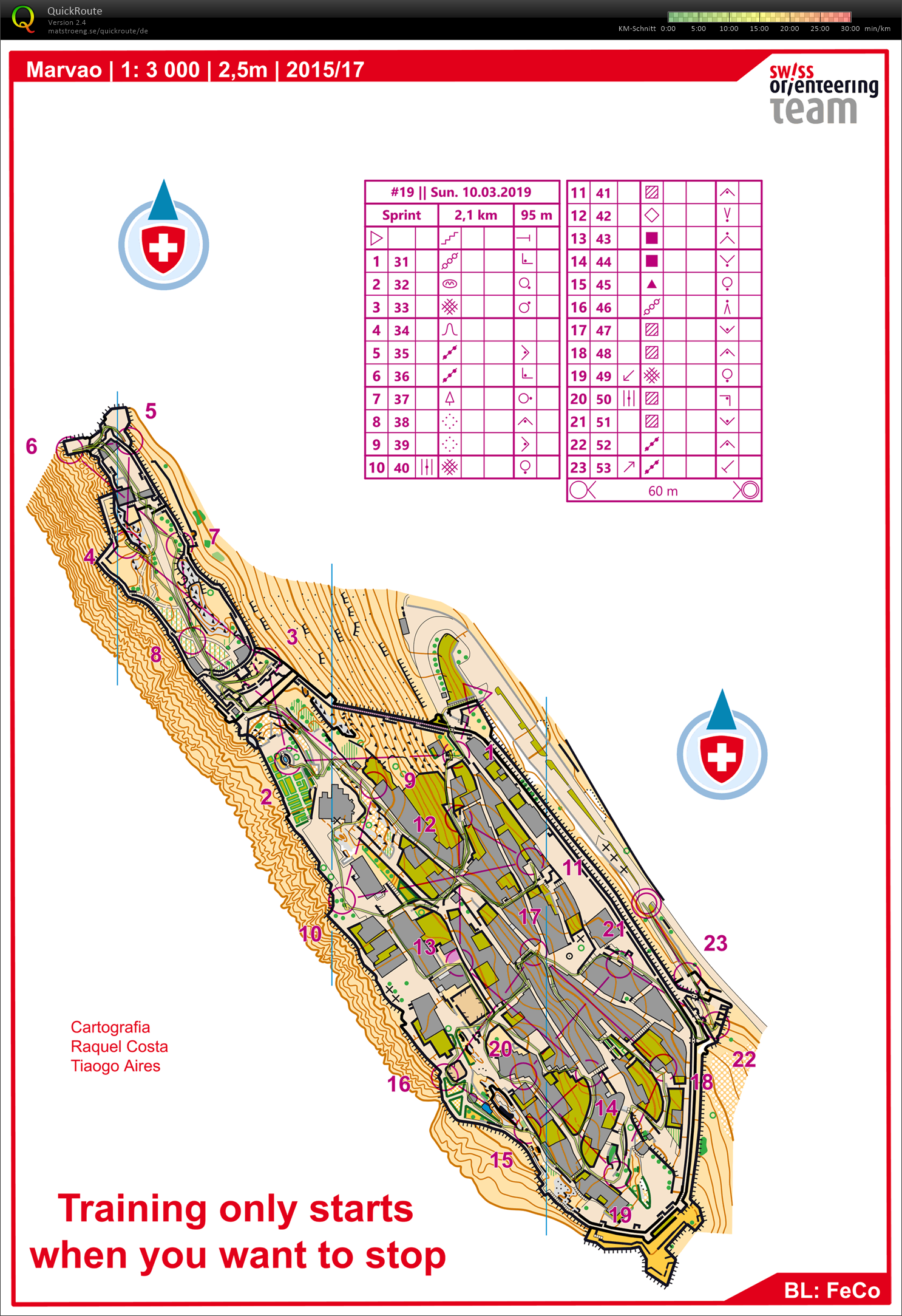 TL Portugal: #19 Sprint (2019-03-10)