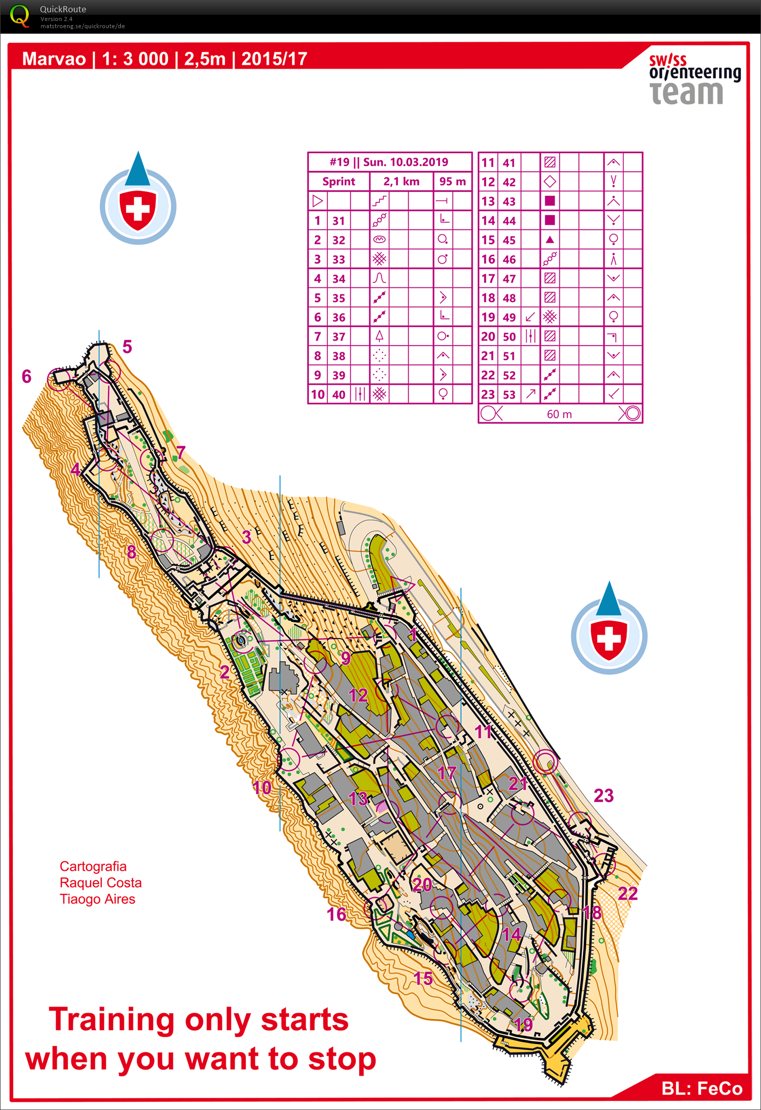TL Portugal: #19 Sprint (2019-03-10)