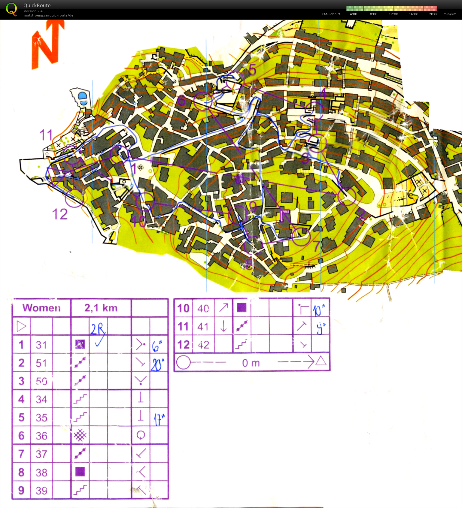MOC-Camp: Sprint Quali part 1 (2019-03-19)