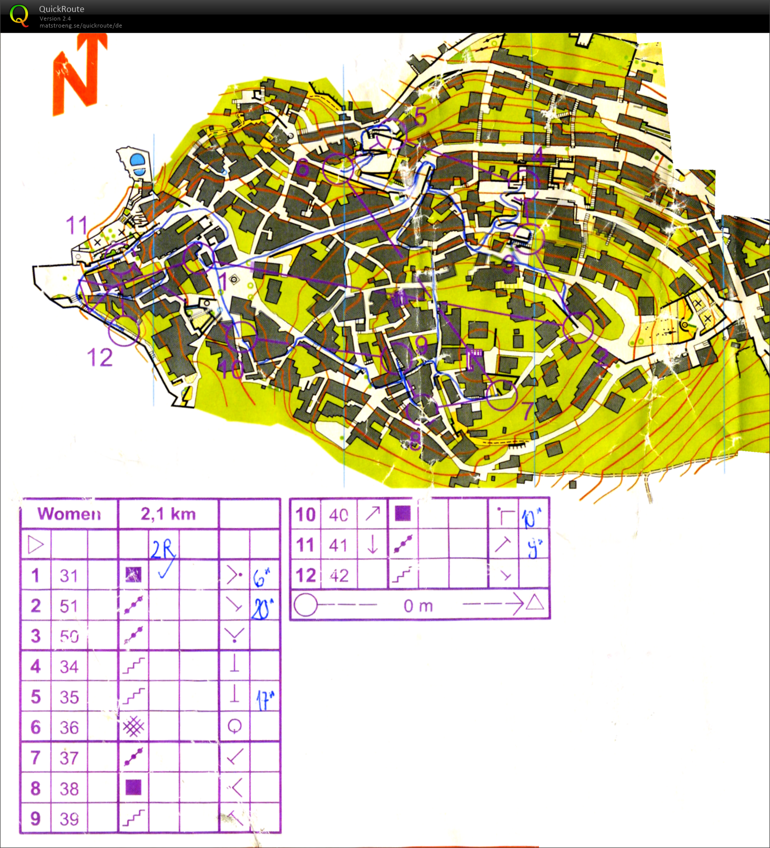 MOC-Camp: Sprint Quali part 1 (2019-03-19)