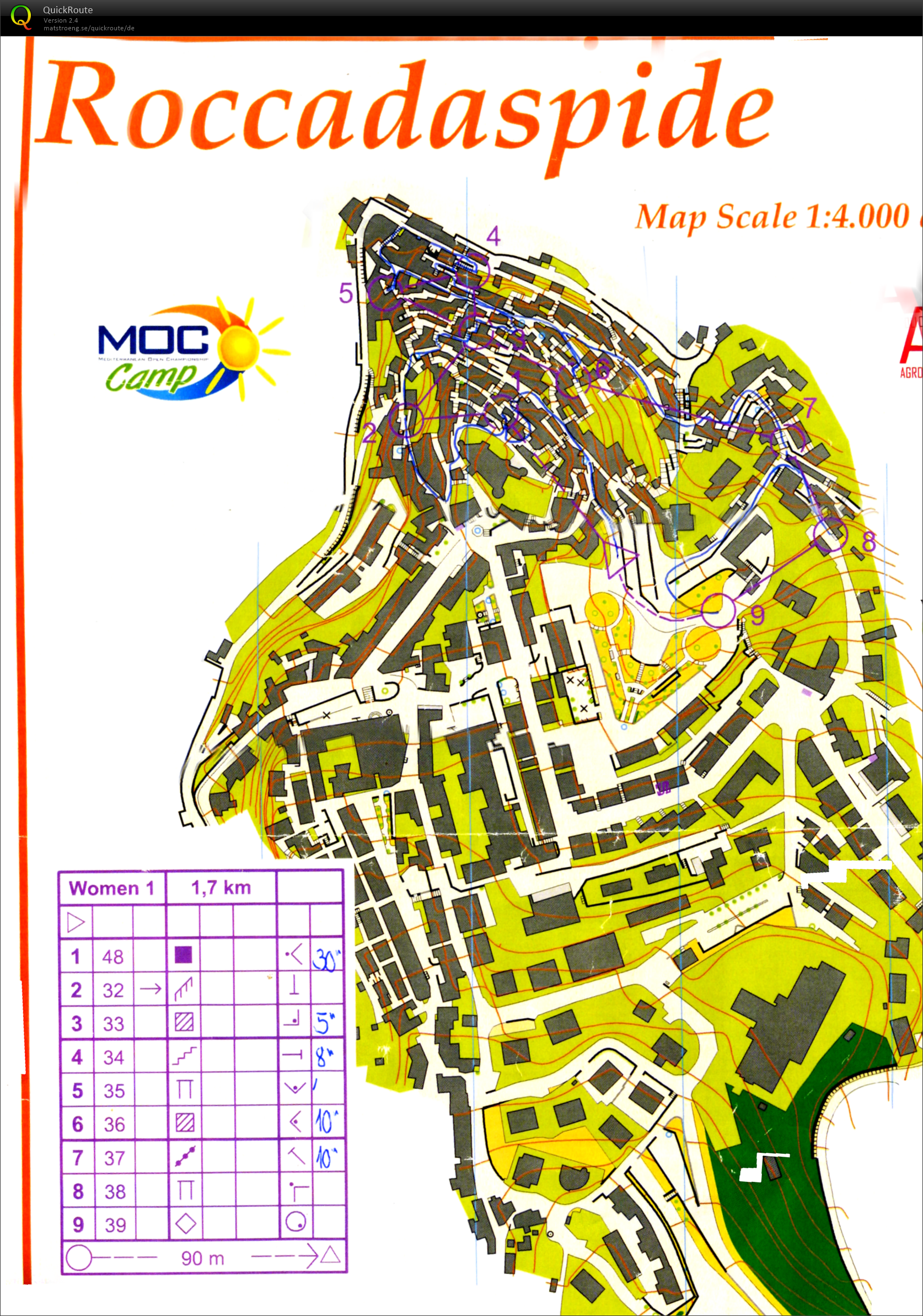MOC-Camp: Sprint Final part 1 (19.03.2019)