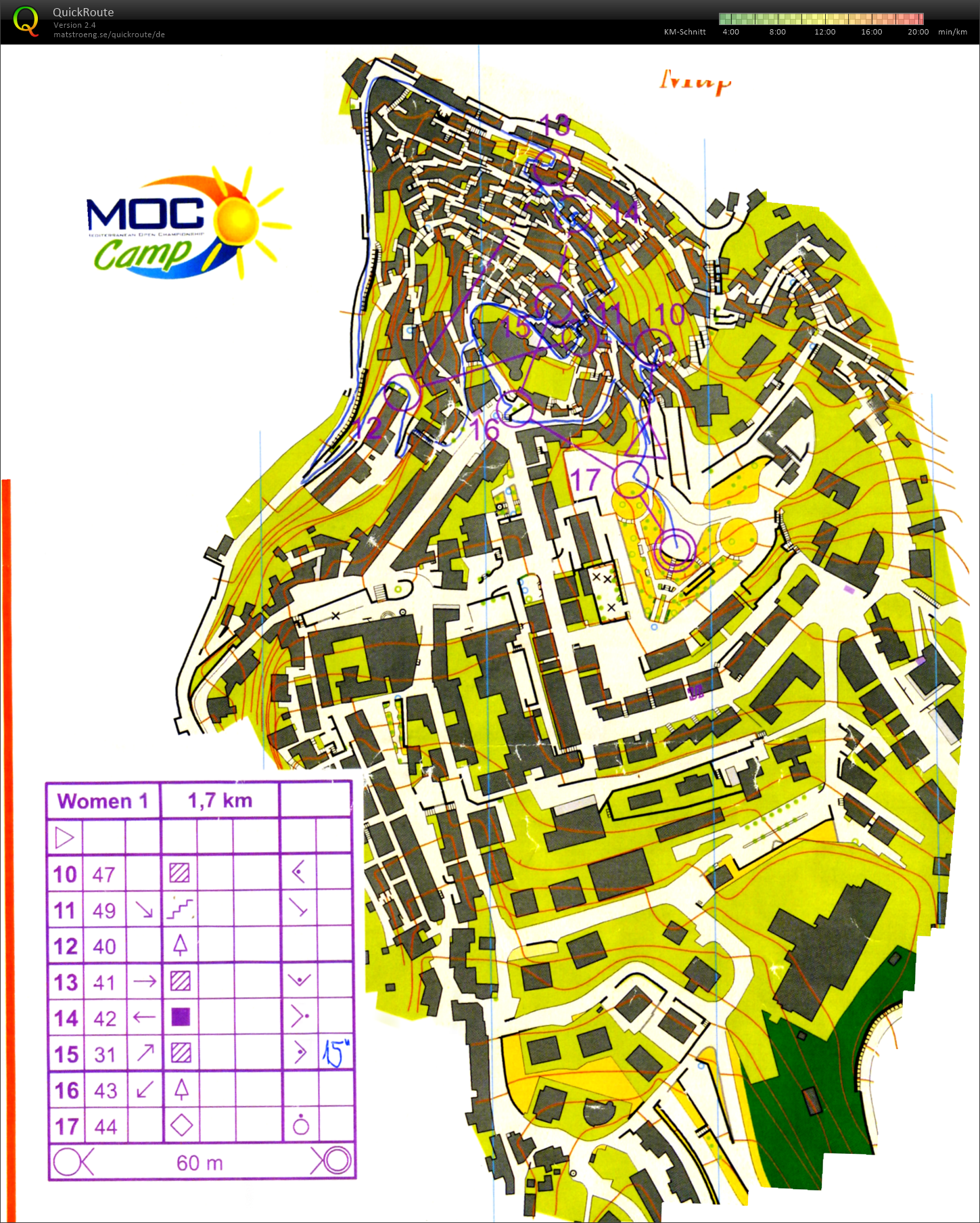 MOC-Camp: Sprint Final part 2 (19/03/2019)
