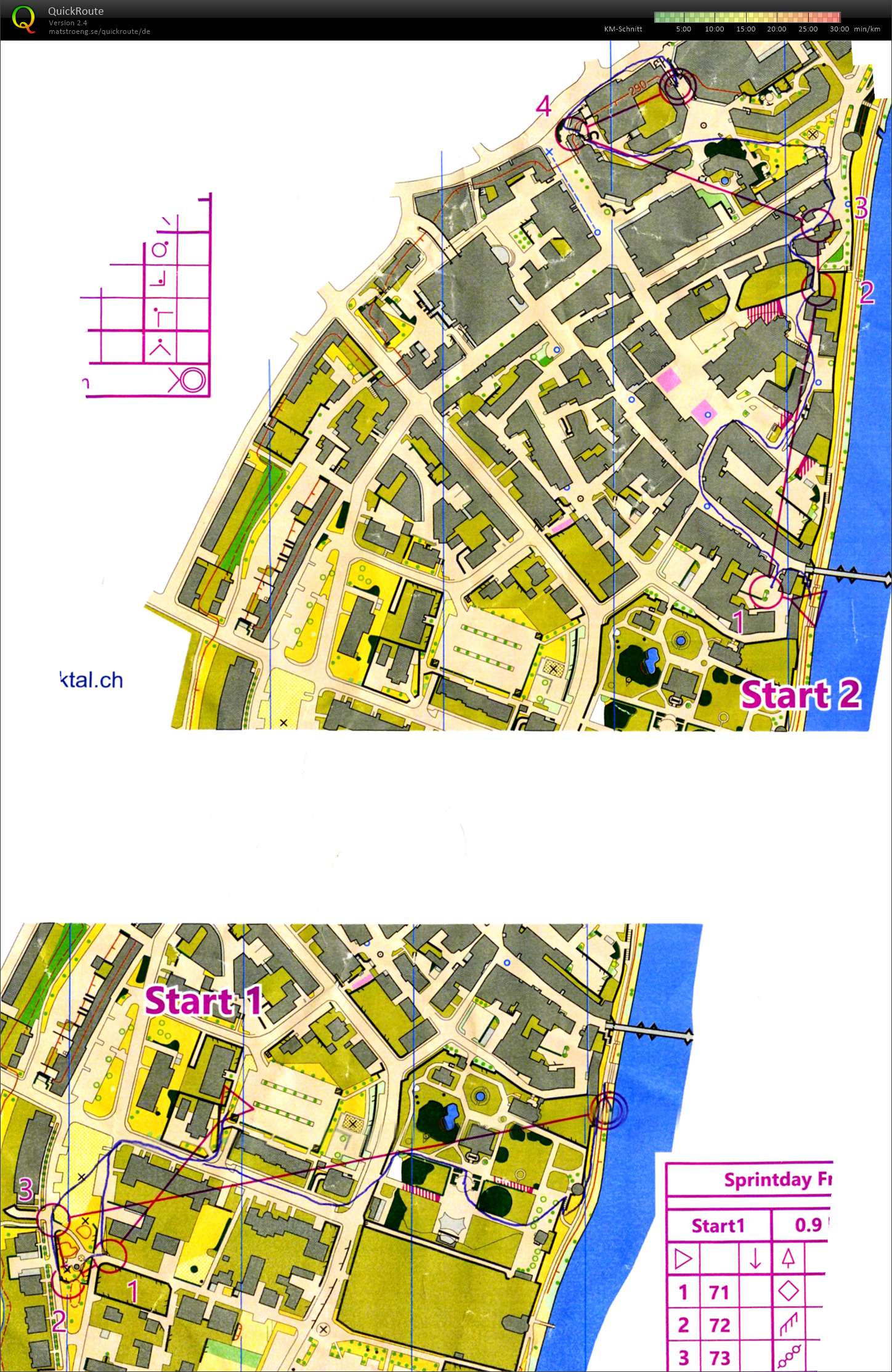 SFG-Sprindday: 1 & 2 (30/03/2019)