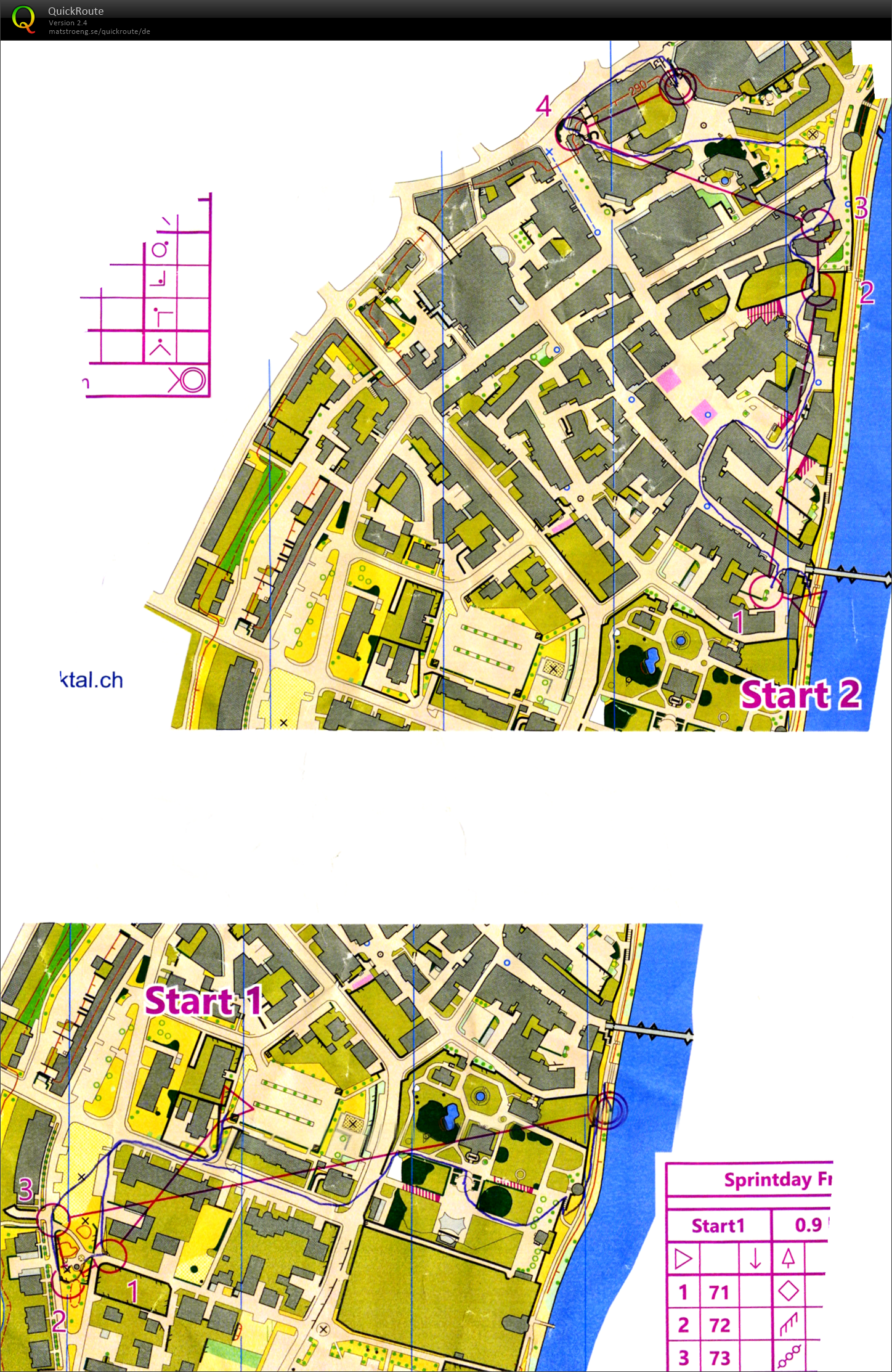 SFG-Sprindday: 1 & 2 (30/03/2019)