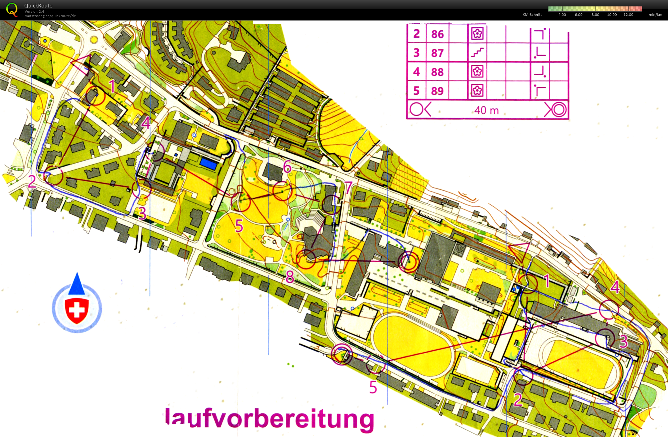 SFG: Startübungen #2 (07/05/2019)