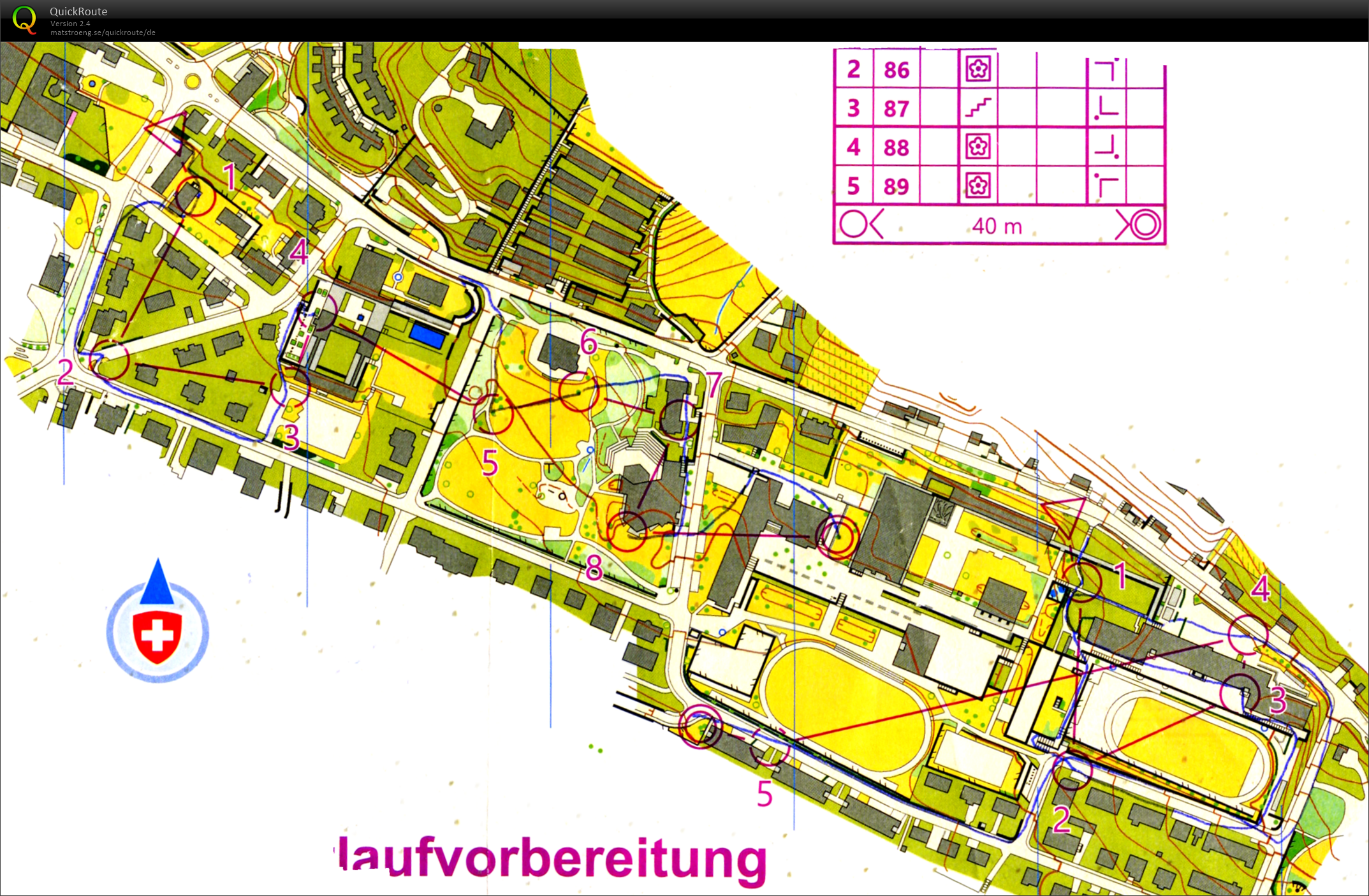 SFG: Startübungen #2 (07/05/2019)