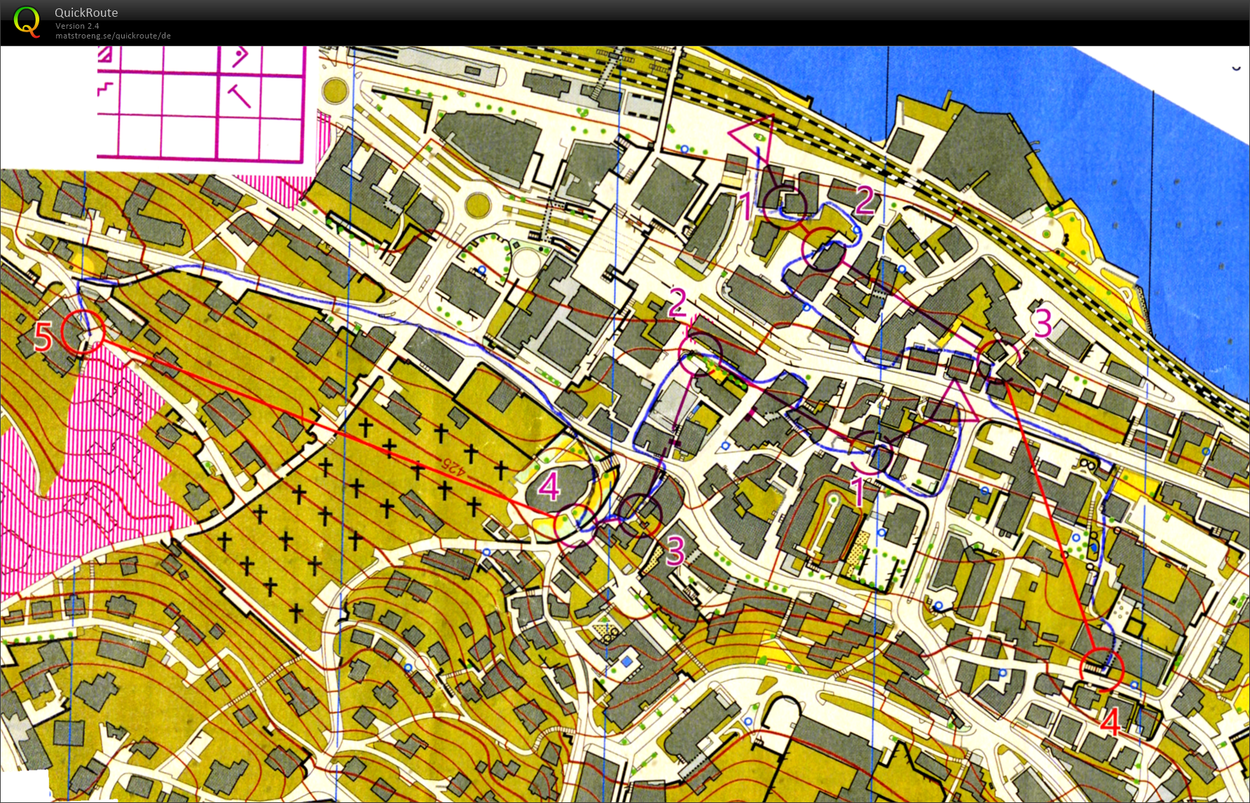 SFG: Vorbereitung Testlauf Sprint #1 (10-05-2019)