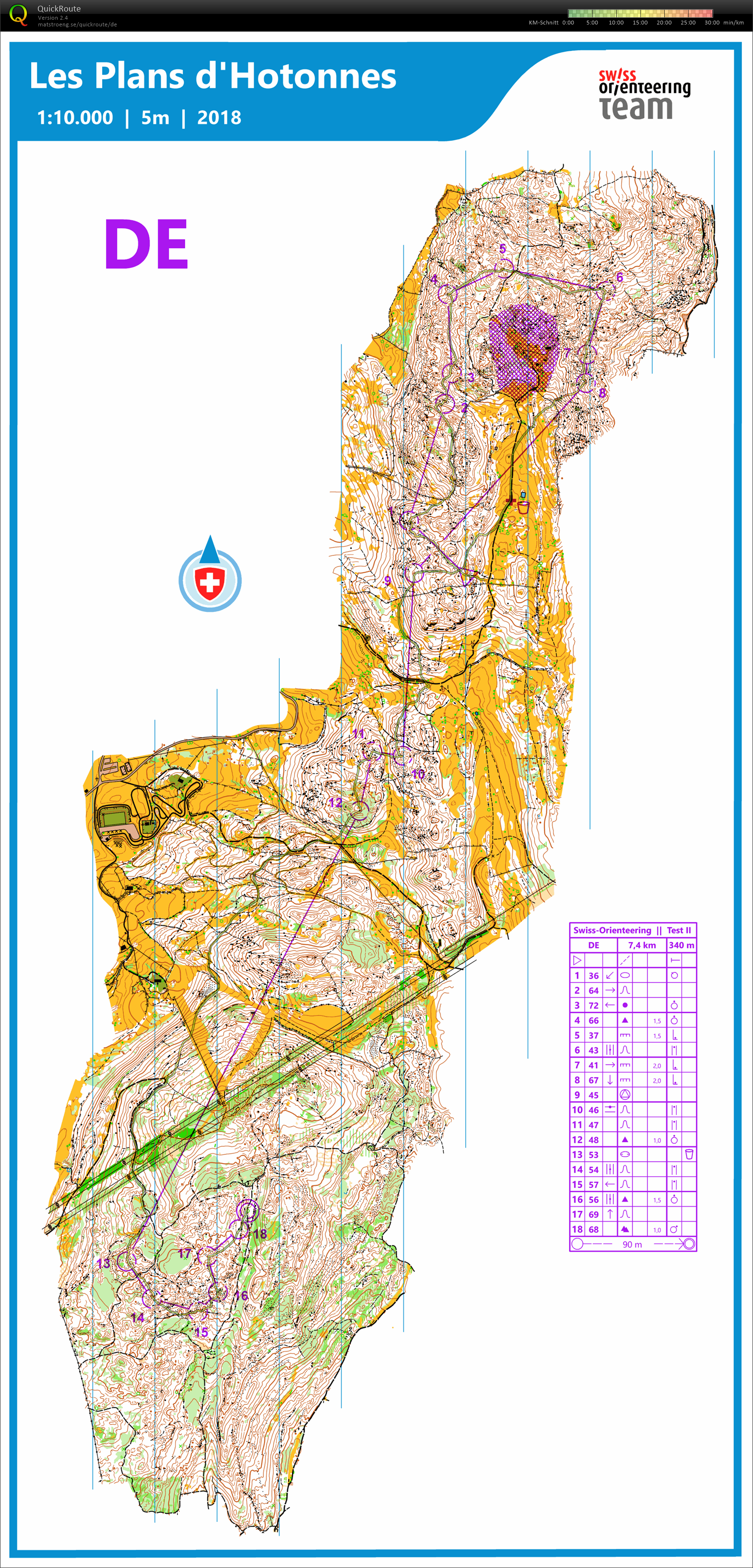 Testlauf Shortened Long (05-05-2019)