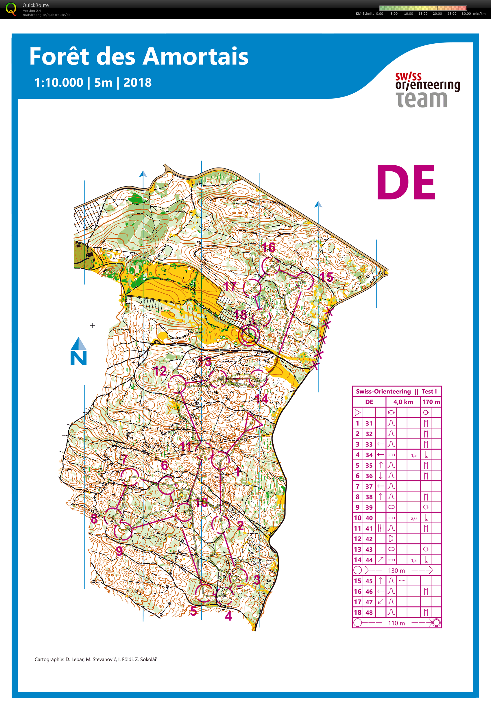 Testlauf Middle (04.05.2019)