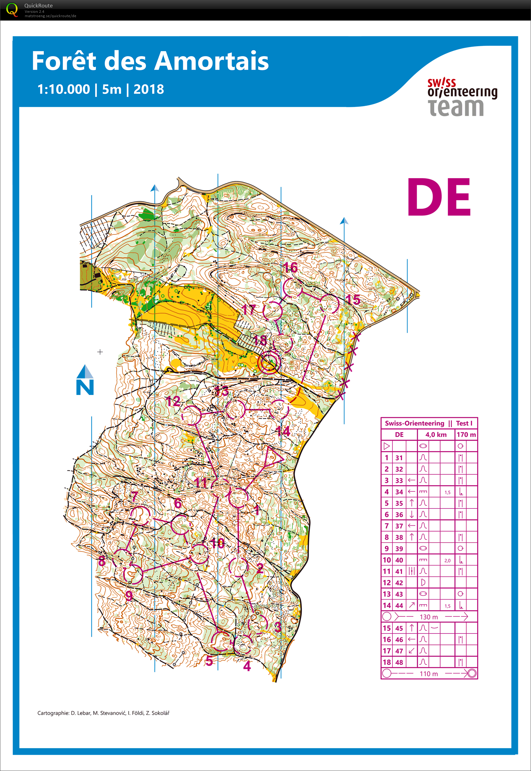 Testlauf Middle (04.05.2019)