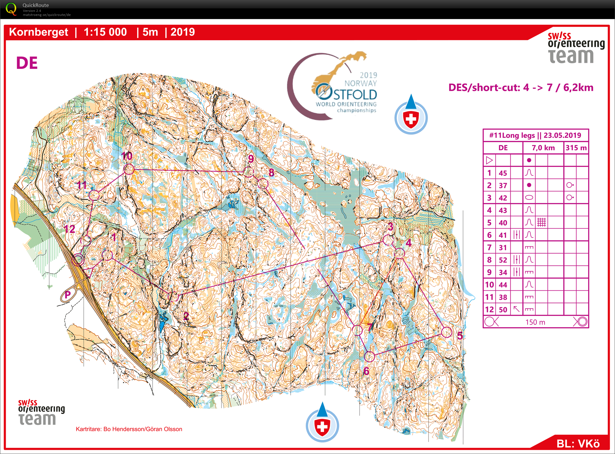 TL Norwegen: #11 Long/Short-Legs (2019-05-23)