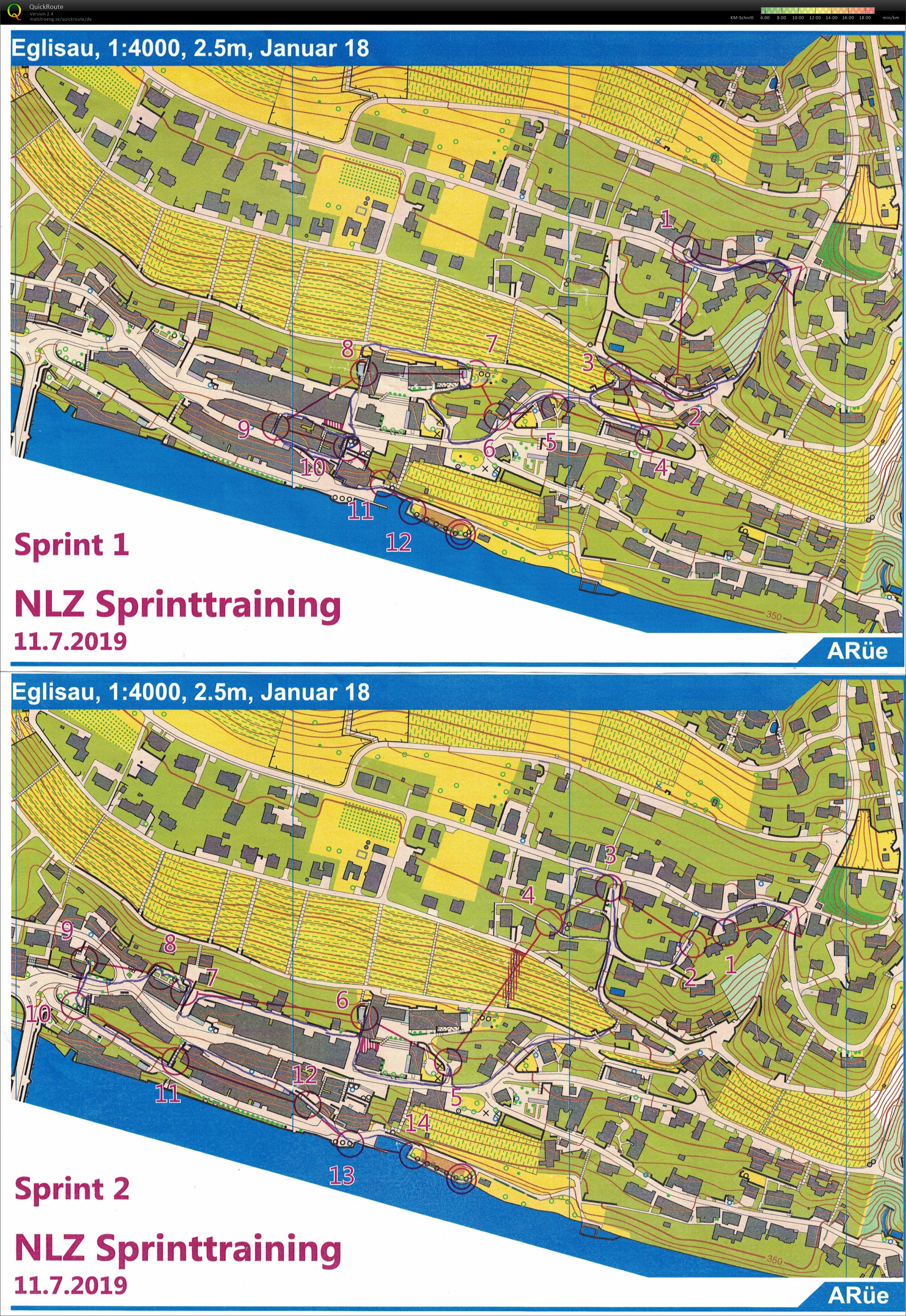 Sprint-Training (2019-07-11)