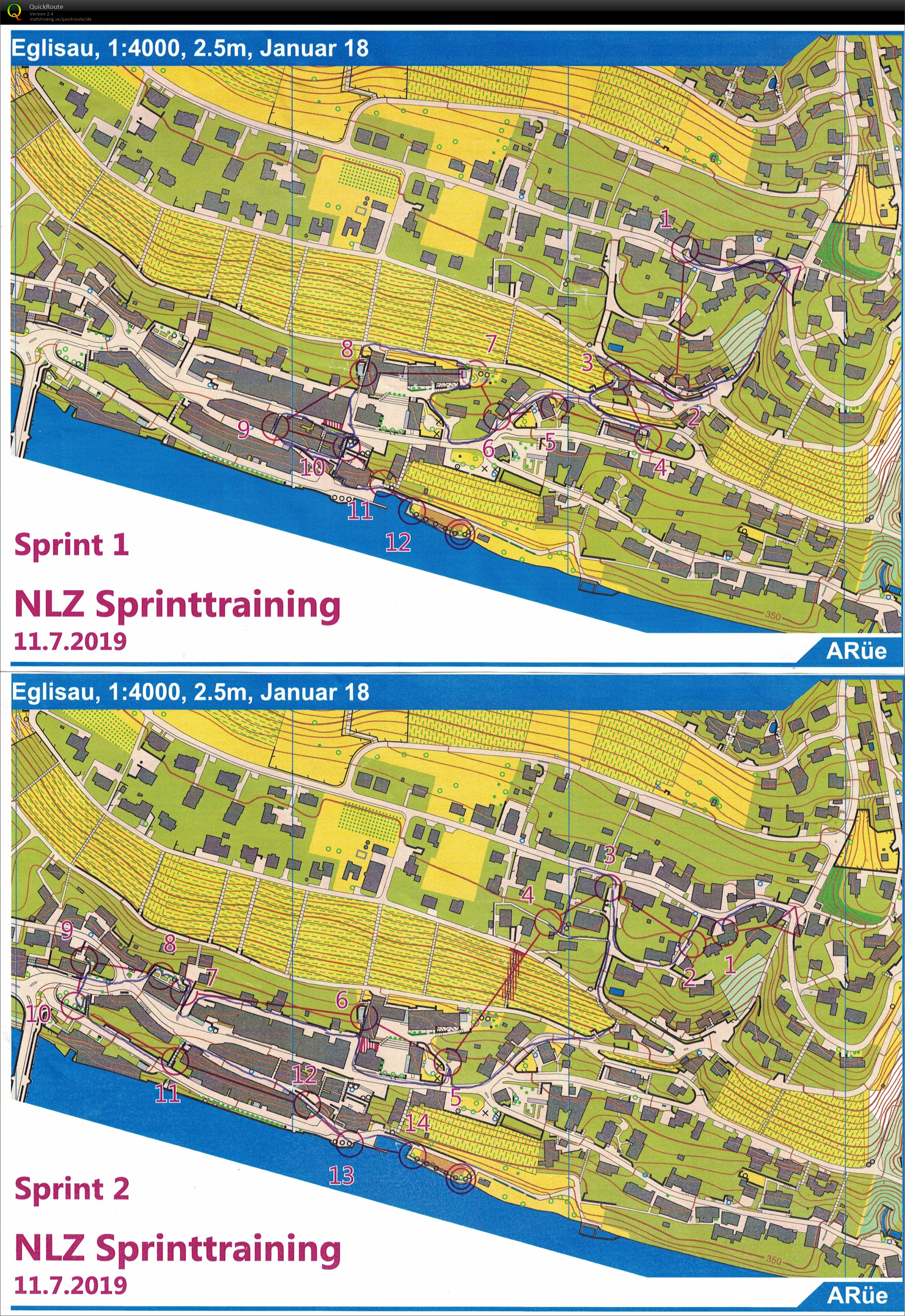 Sprint-Training (2019-07-11)