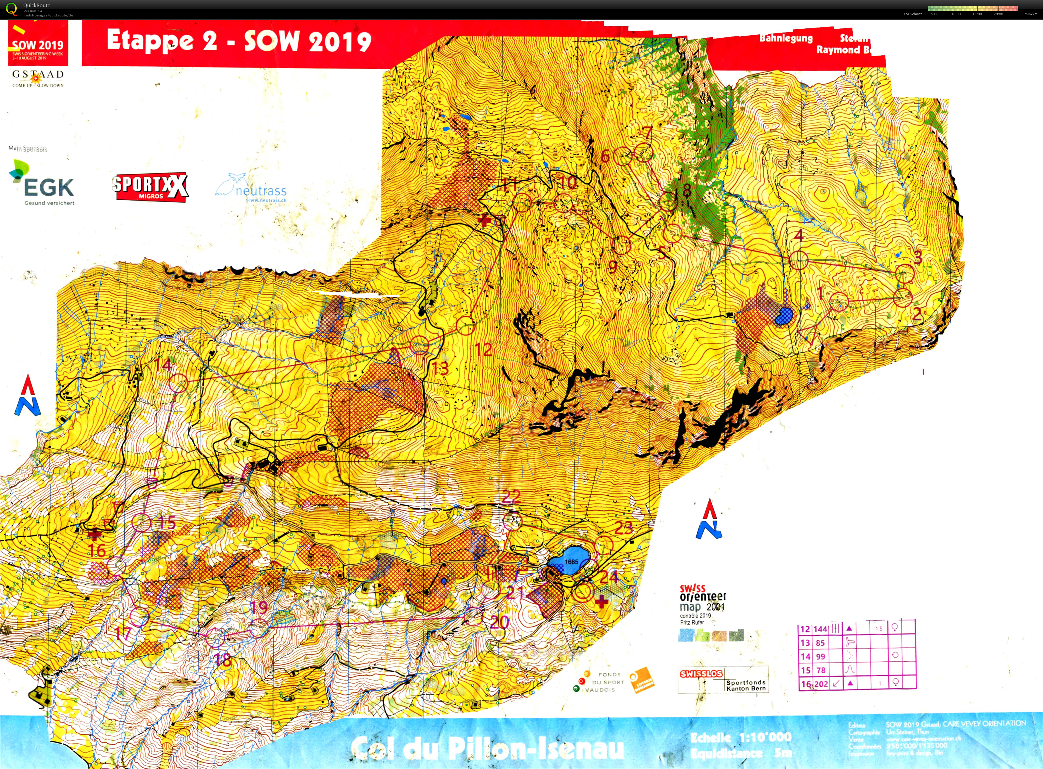 SOW: Etappe 2 (05/08/2019)