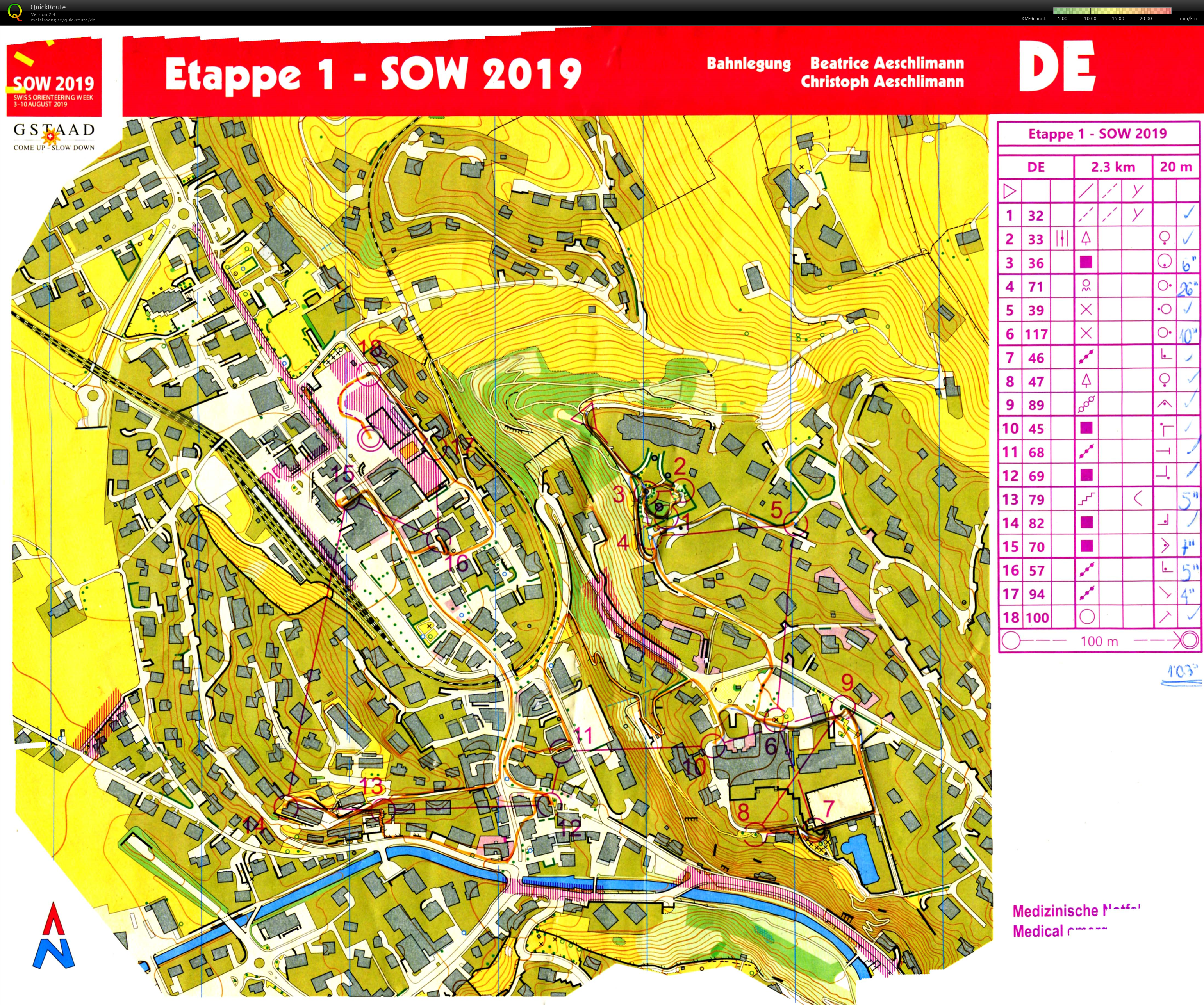 SOW: Etappe 1 (2019-08-05)