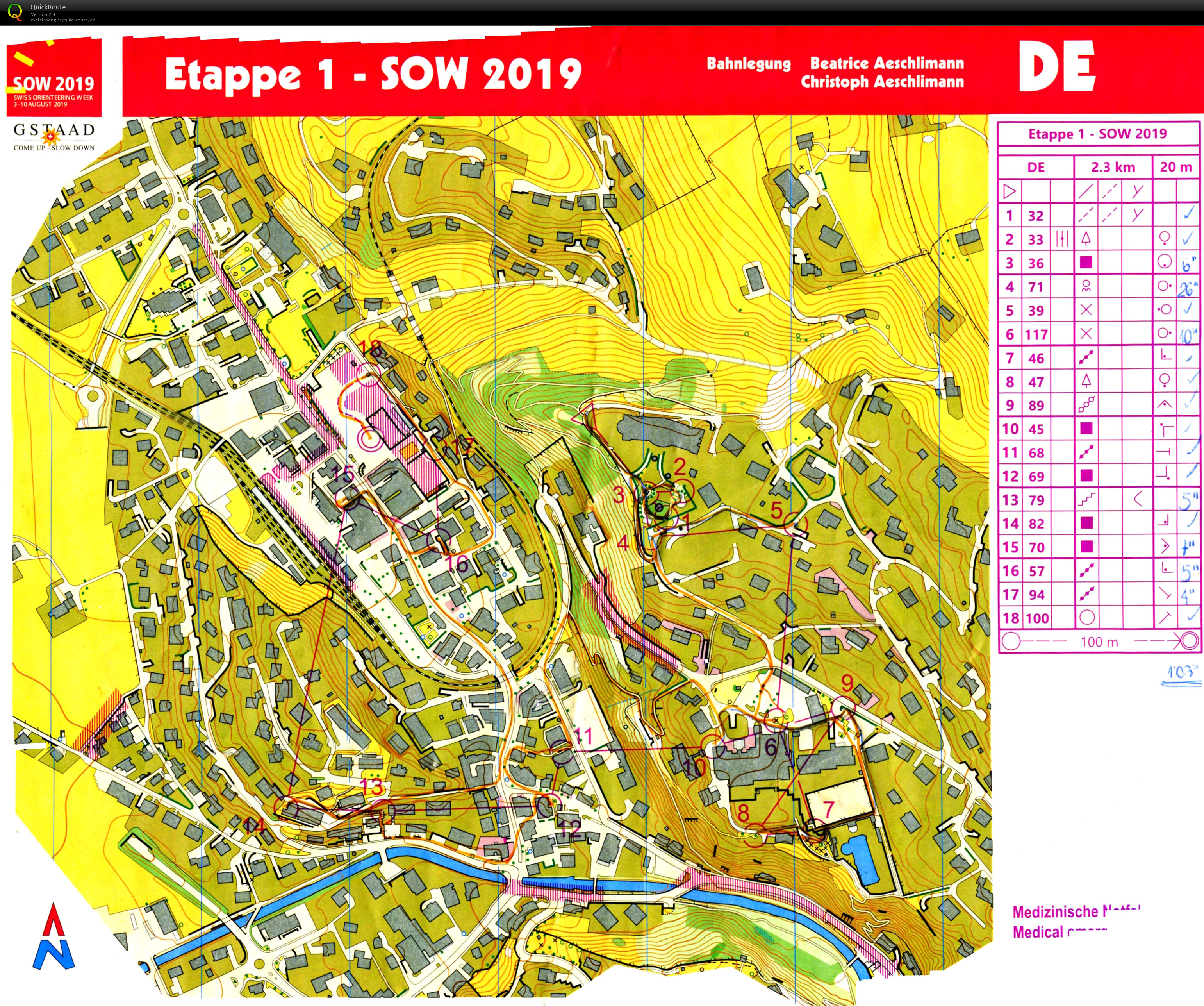 SOW: Etappe 1 (2019-08-05)