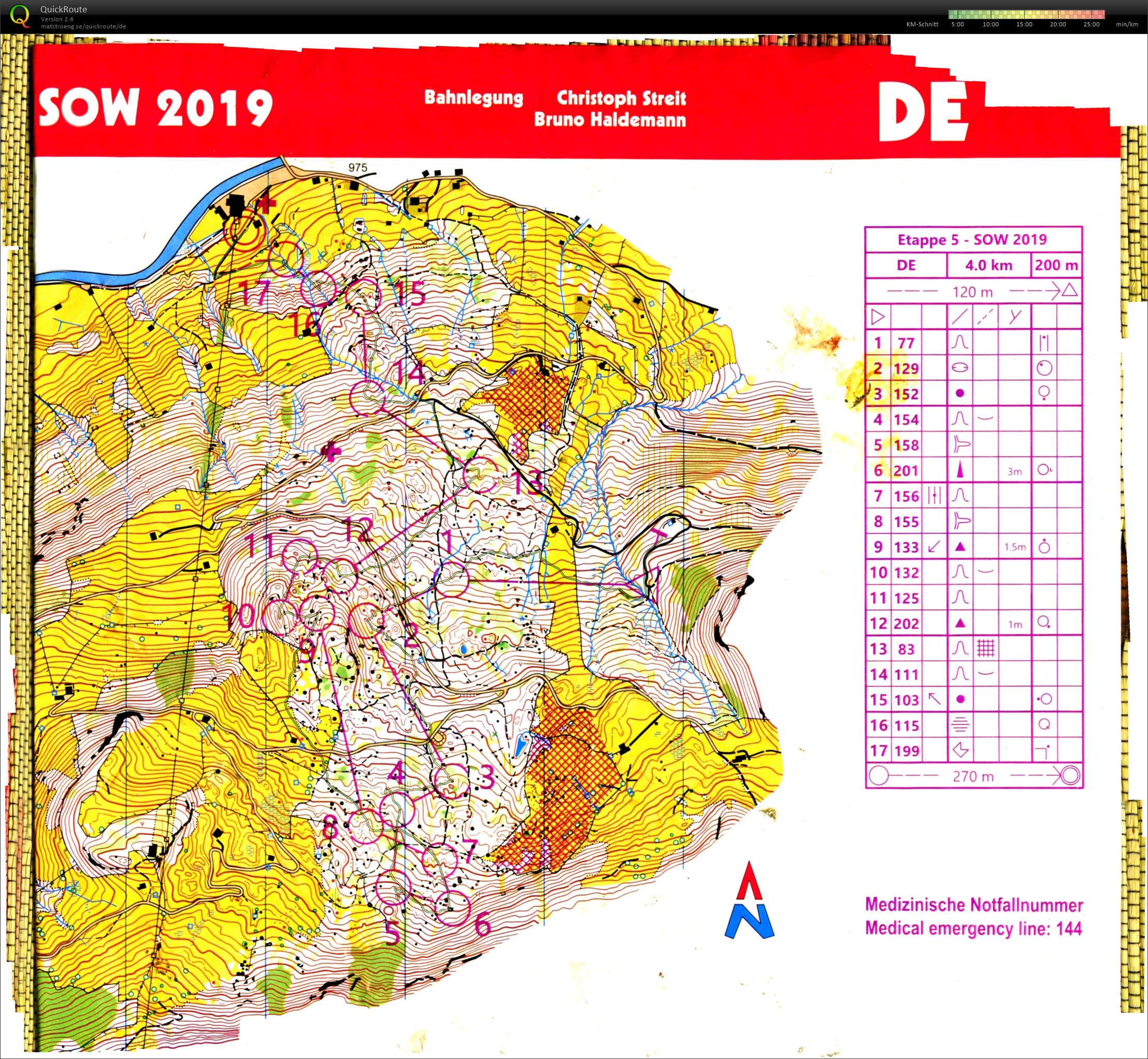 SOW: Etappe 5 (2019-08-09)