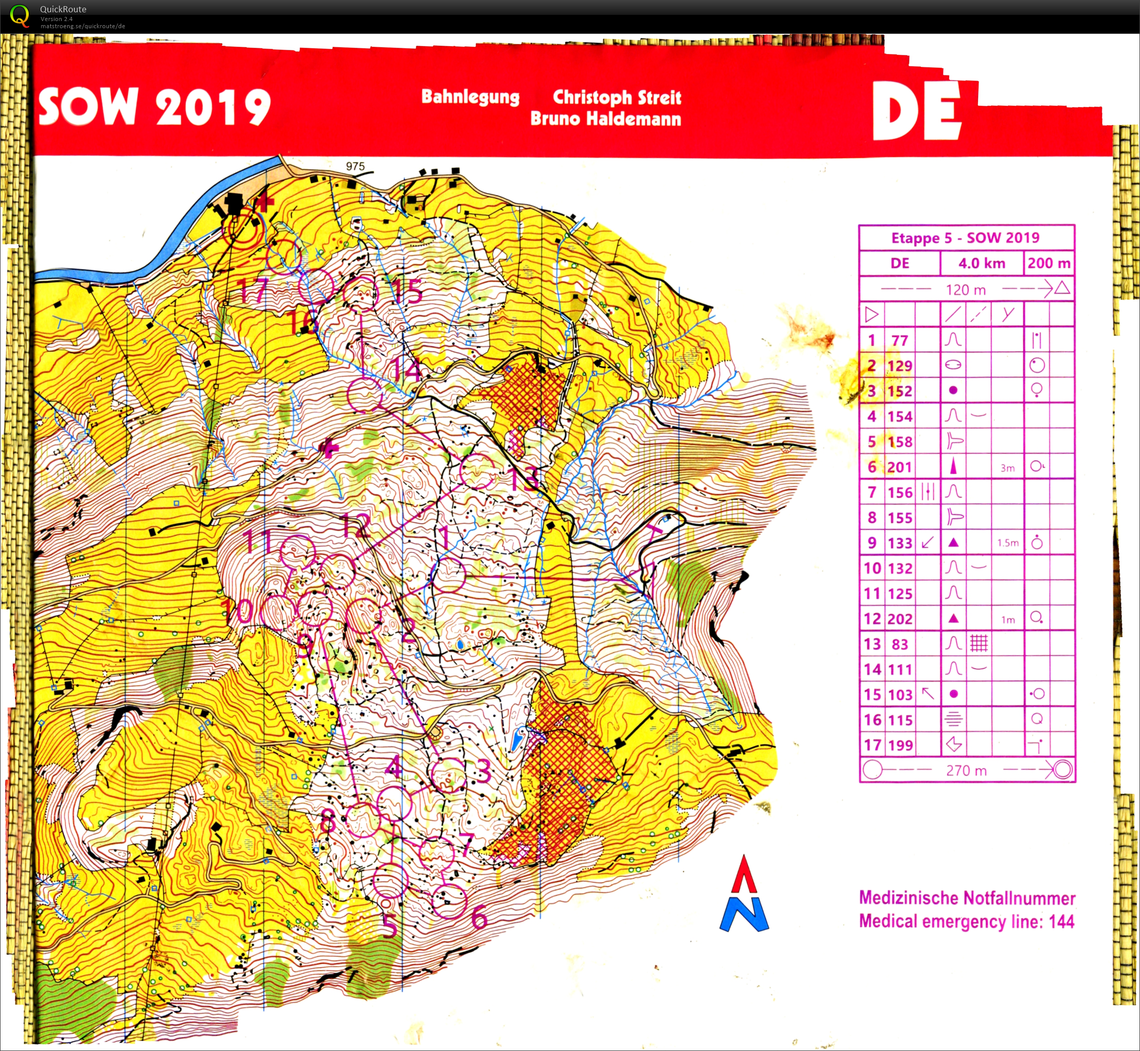 SOW: Etappe 5 (2019-08-09)