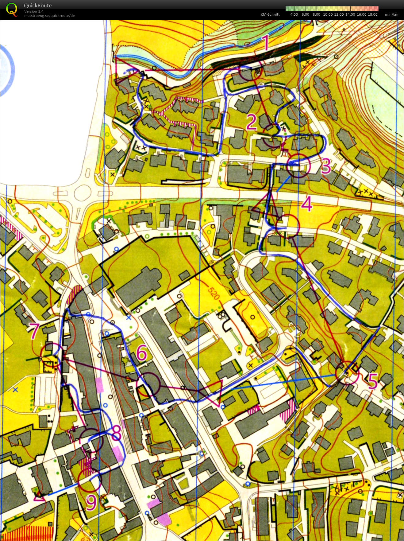 SFG - Testlaufvorbereitung #1 (2019-08-29)