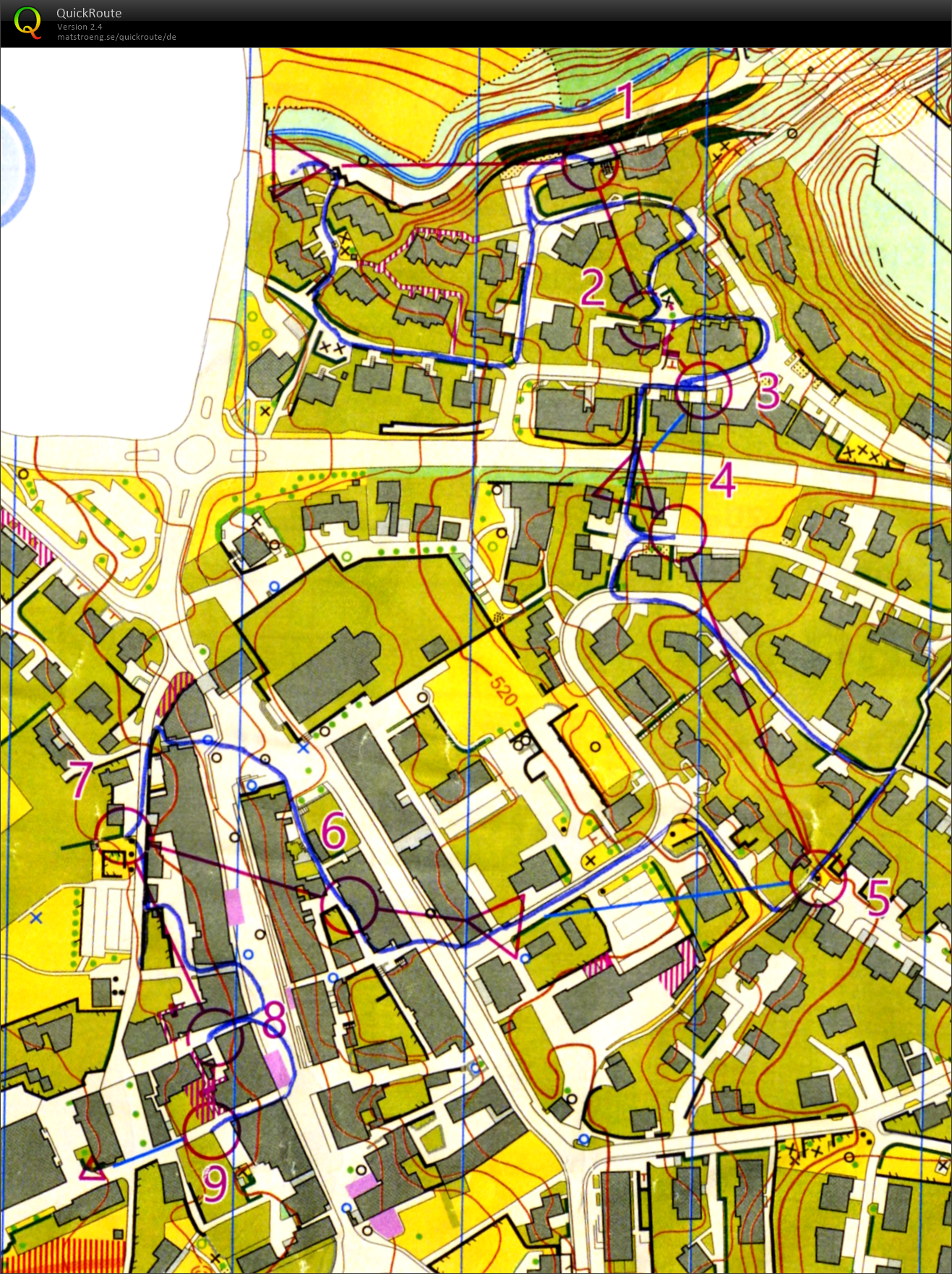 SFG - Testlaufvorbereitung #1 (2019-08-29)
