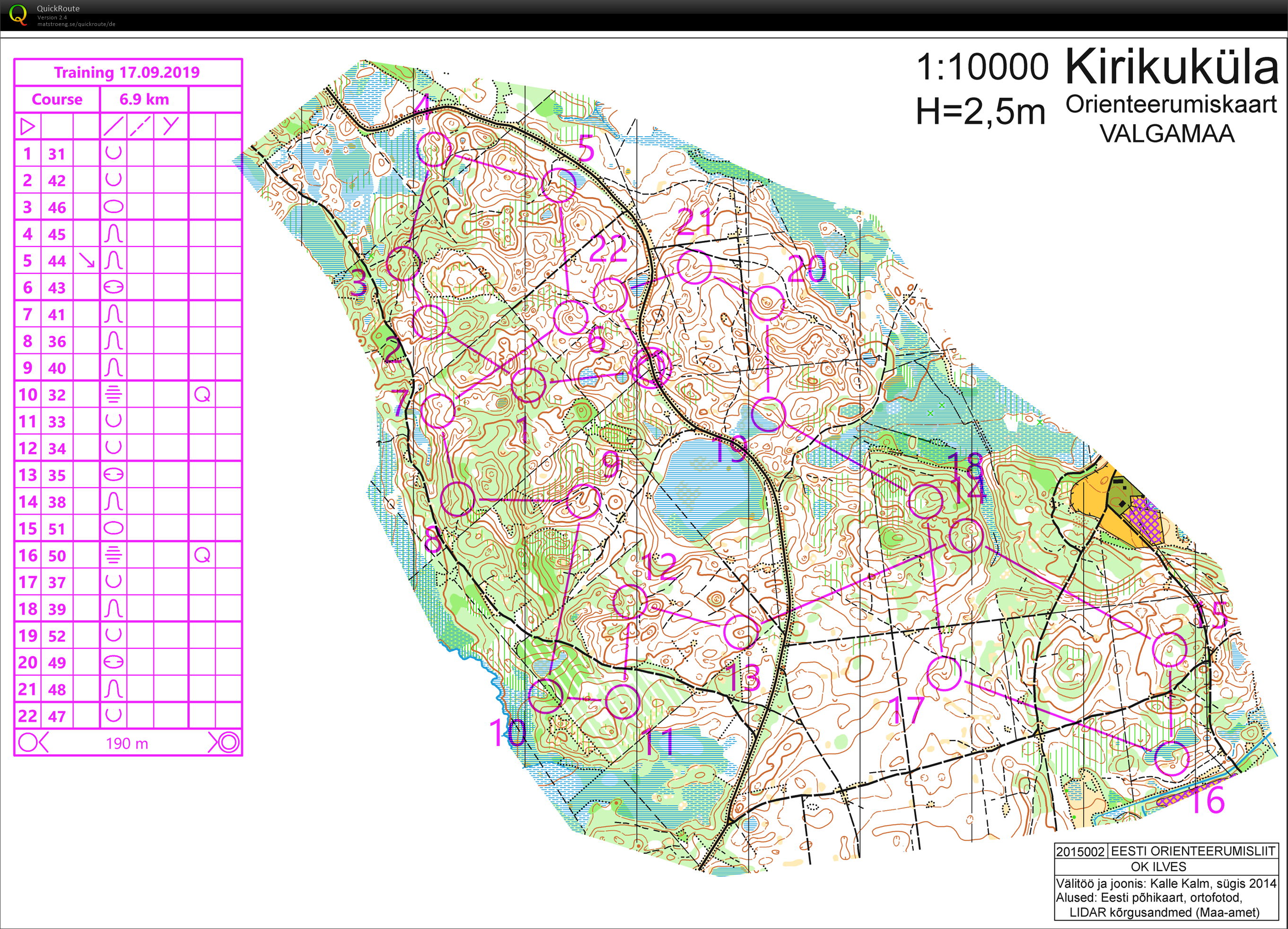 Euromeeting: Training 1 (12.09.2019)