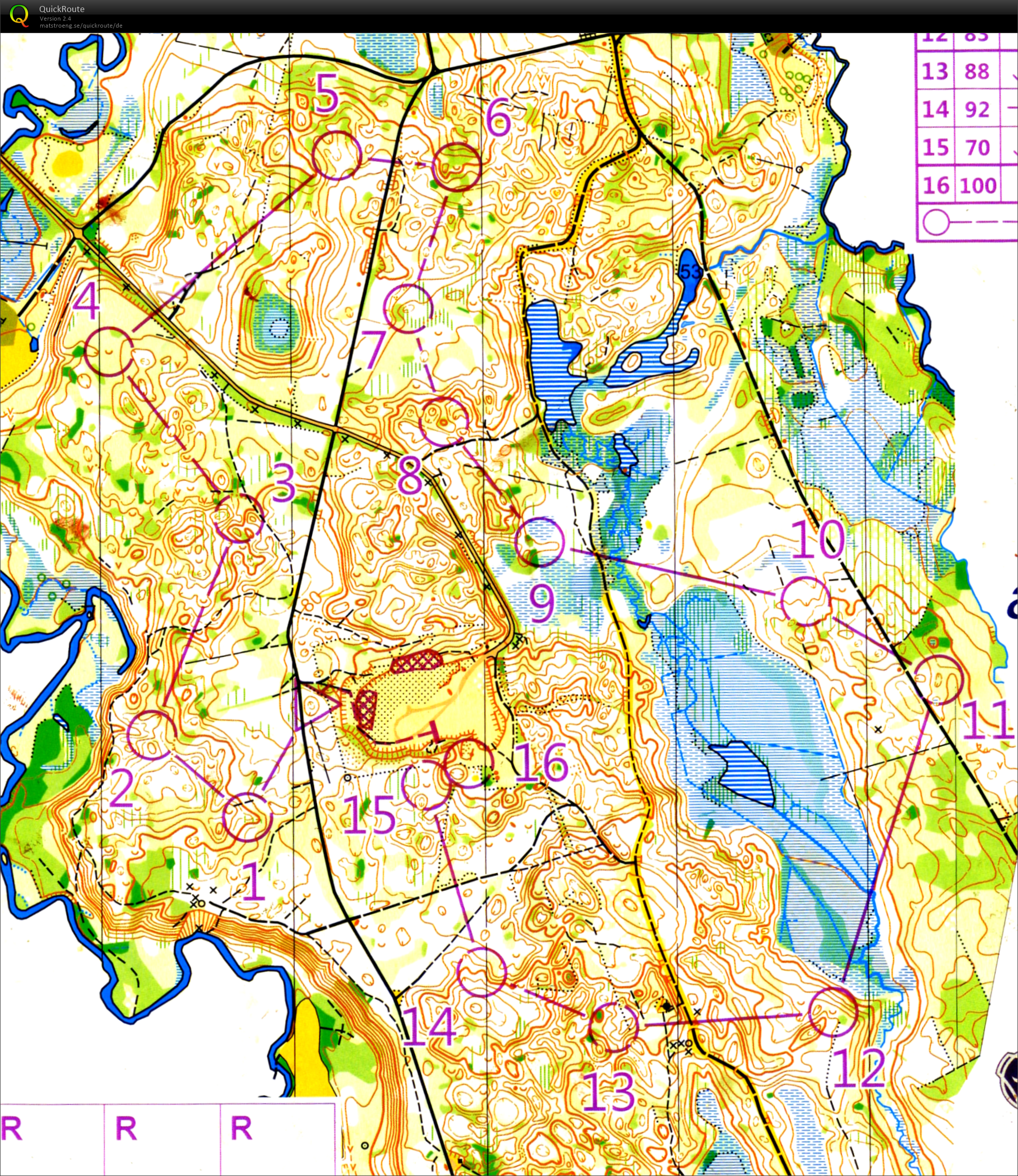 Euromeeting: Middle (14/09/2019)