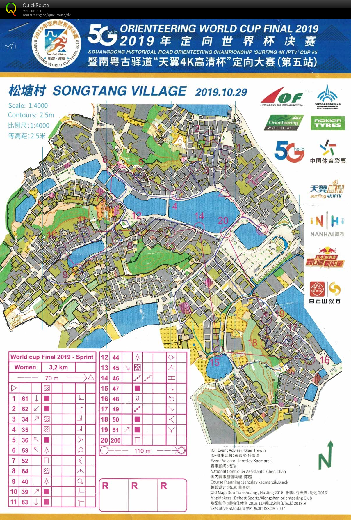 WC China: Sprint (29/10/2019)