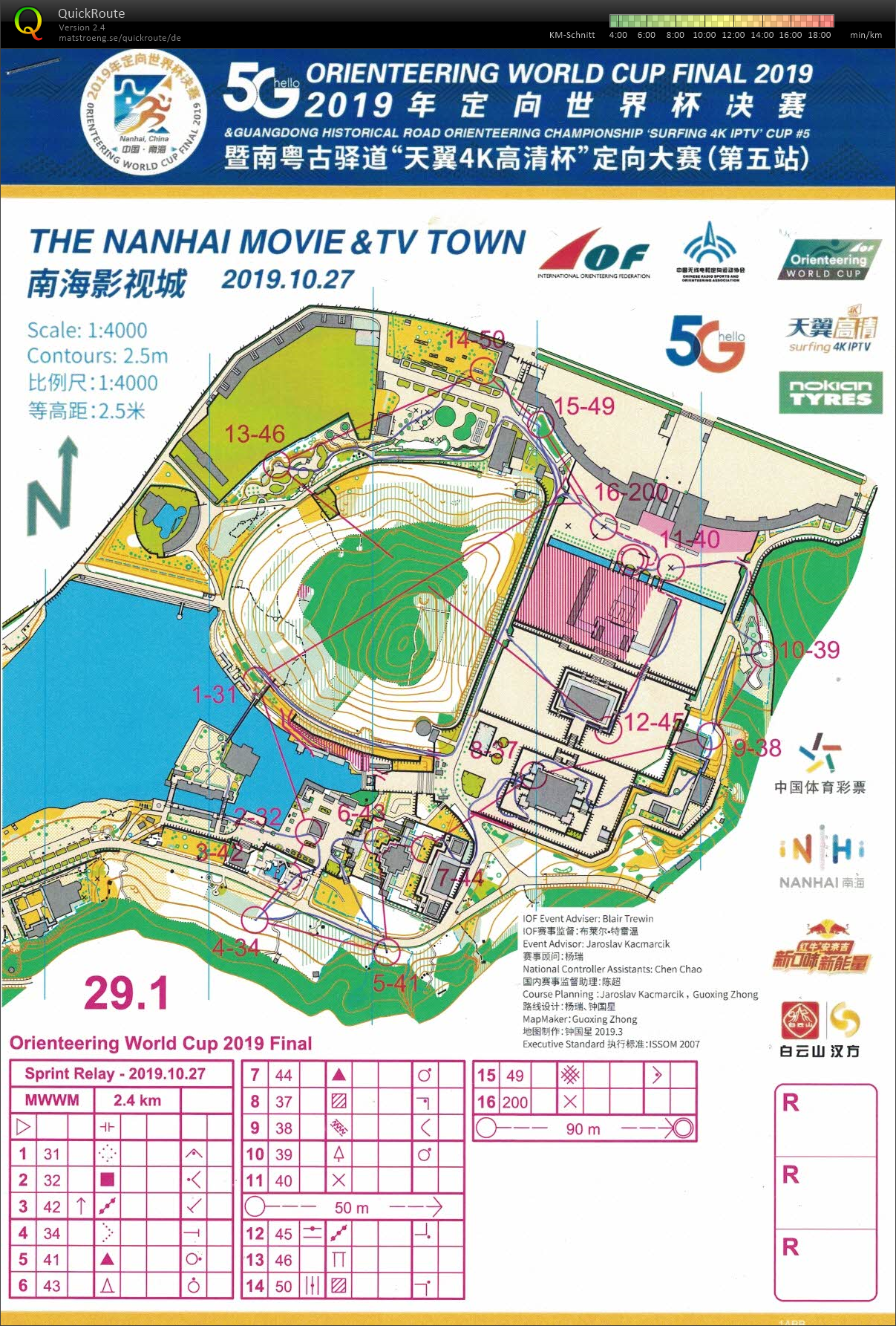 WC China: Sprint-Relay (27-10-2019)