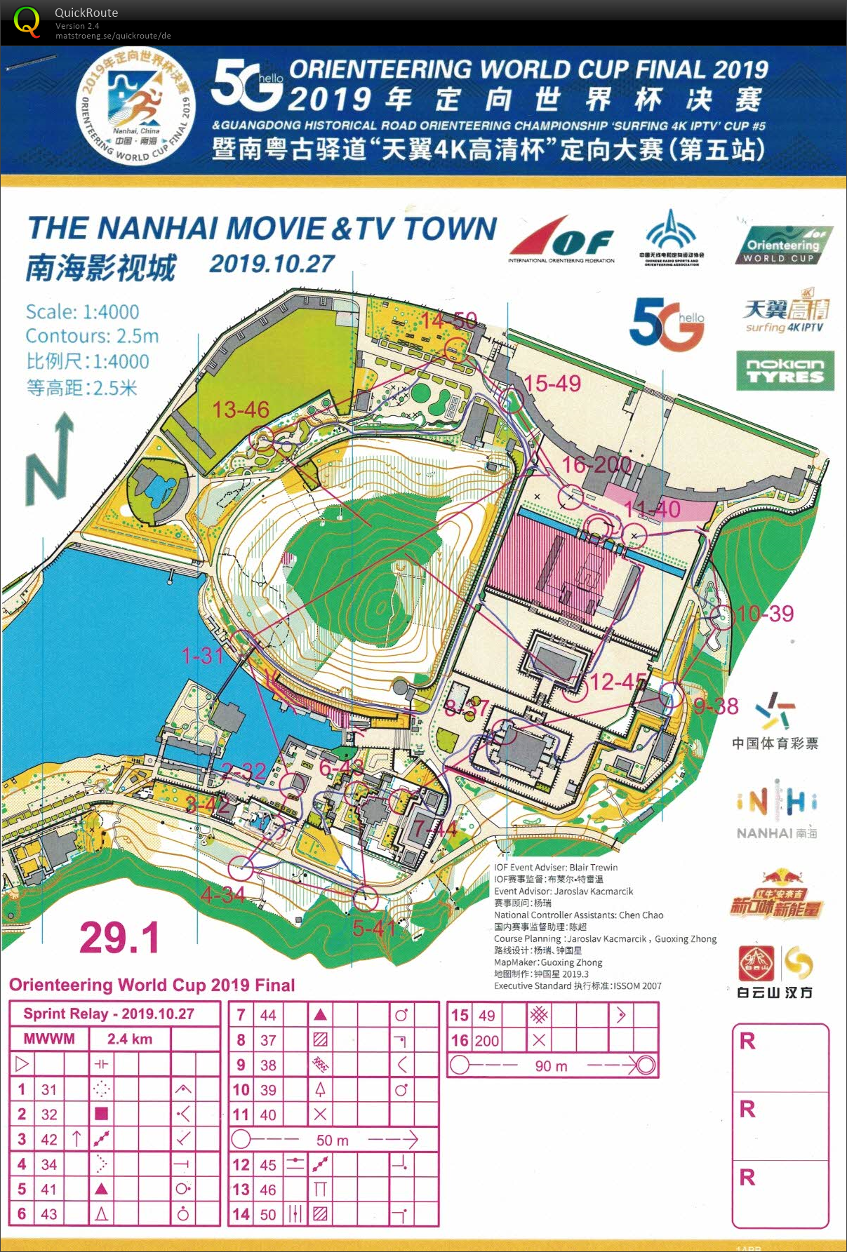 WC China: Sprint-Relay (27-10-2019)
