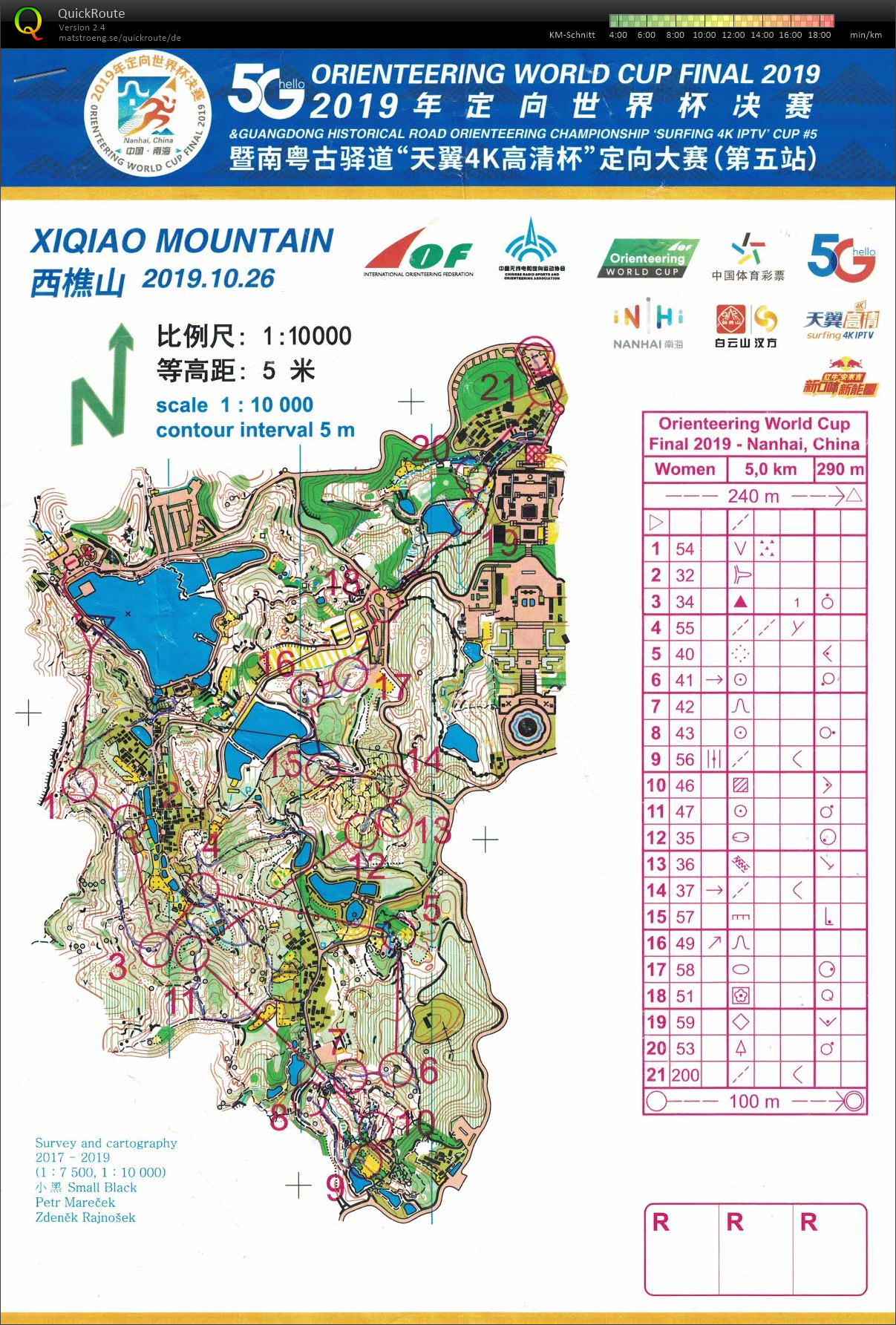 WC China: Middle (26/10/2019)