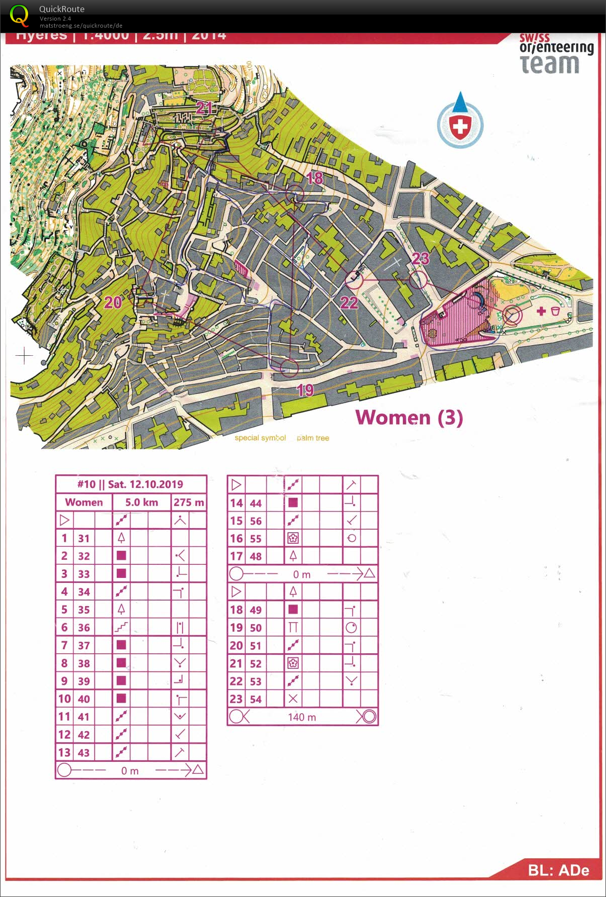 TL Frankreich: #10 - Route Choices (12/10/2019)
