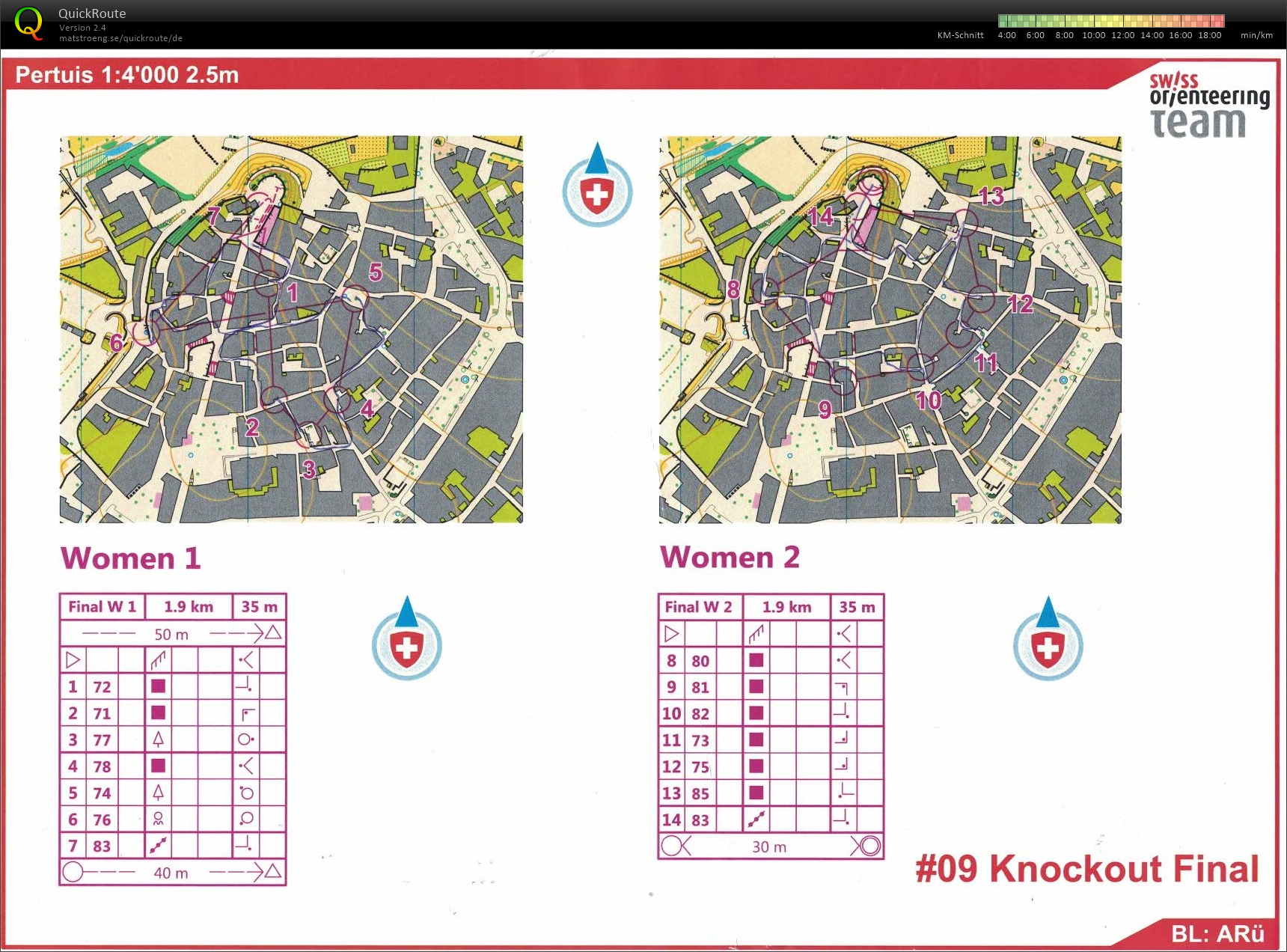 TL Frankreich: #09 - KO sprint [final] (11/10/2019)