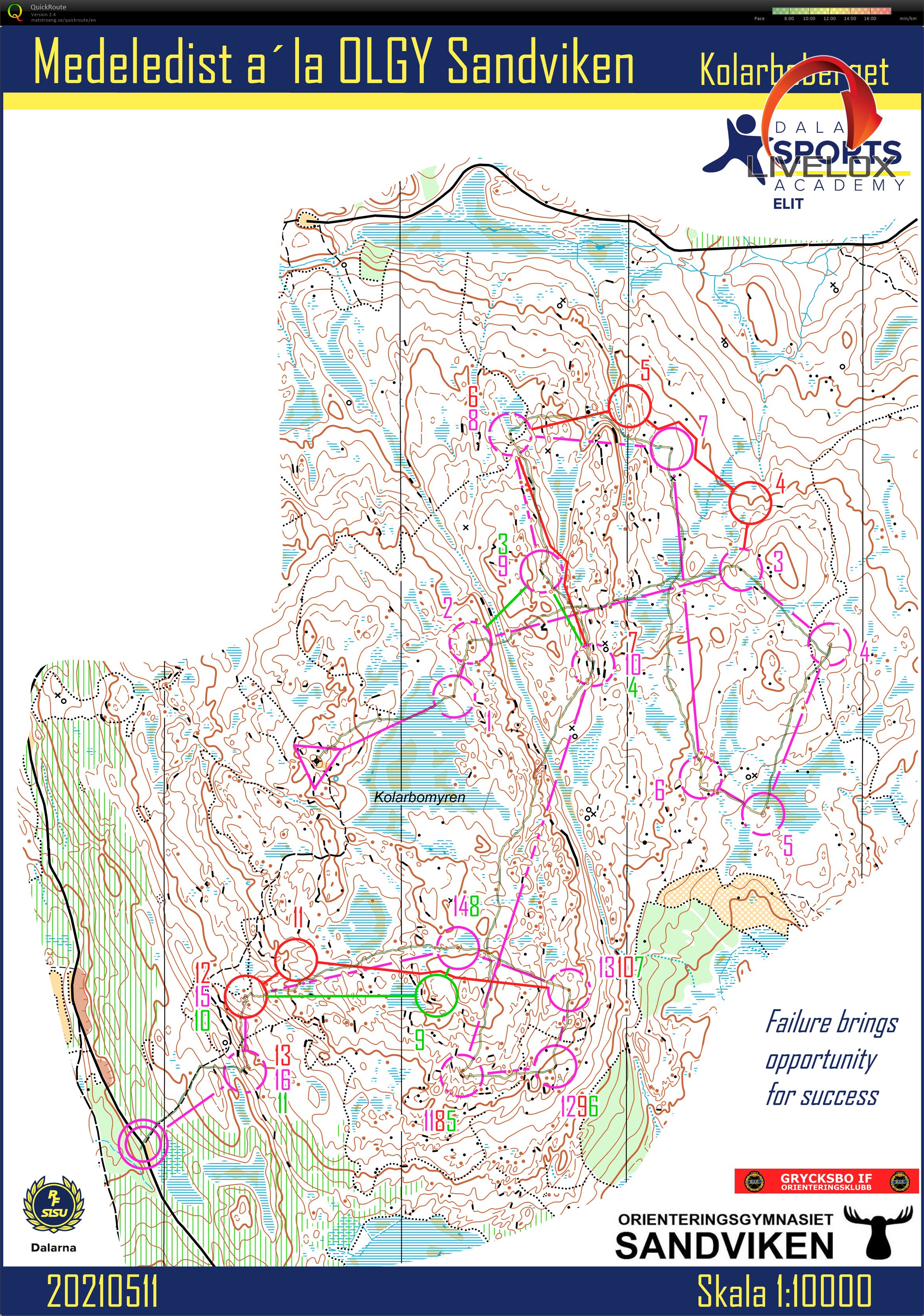 DSA: Medeldistans Kolarboberget à la OLGY Sandviken (16-07-2021)