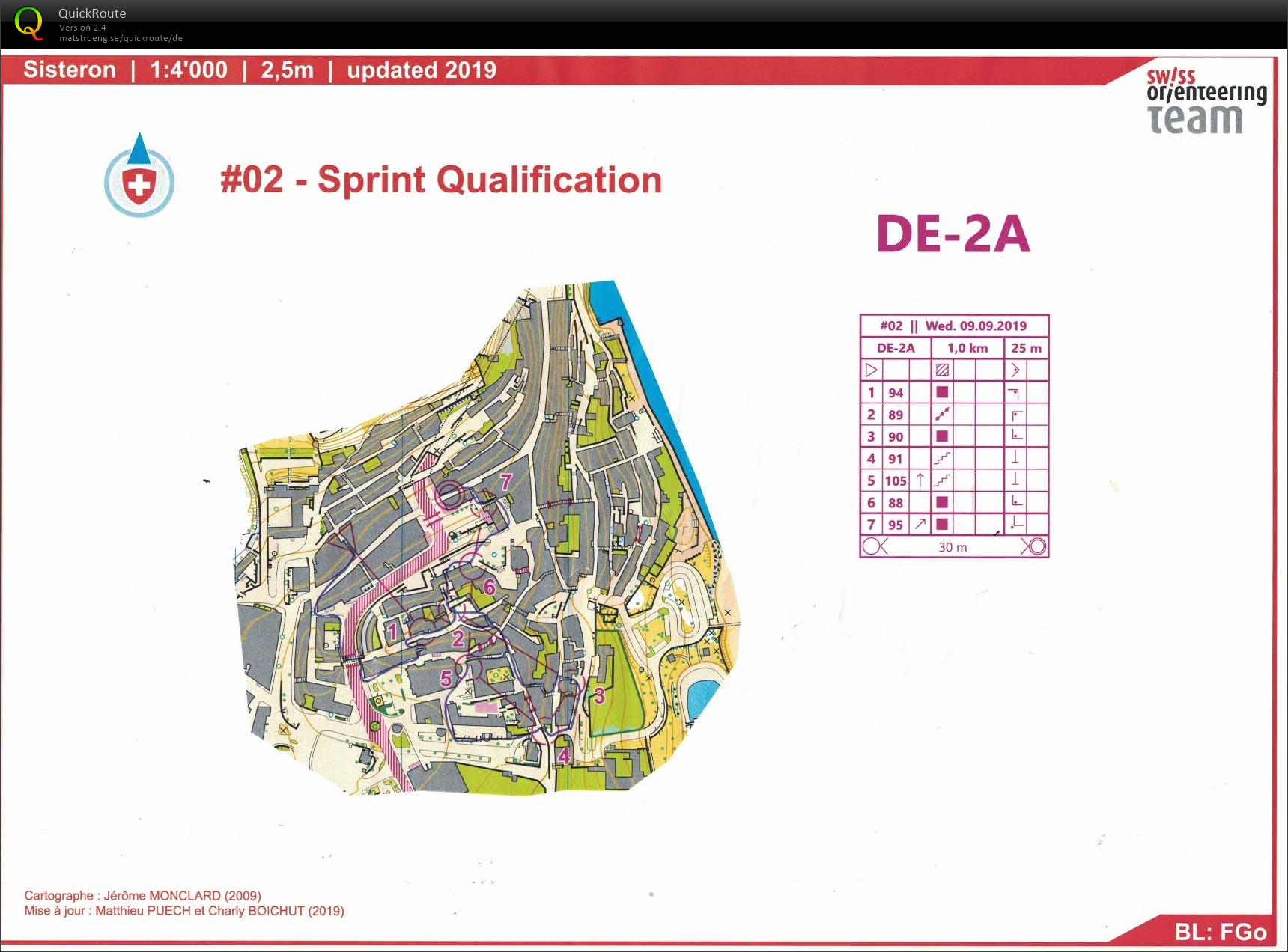 TL Frankreich: #02 - Sprint Quali. "starts" (09.10.2019)