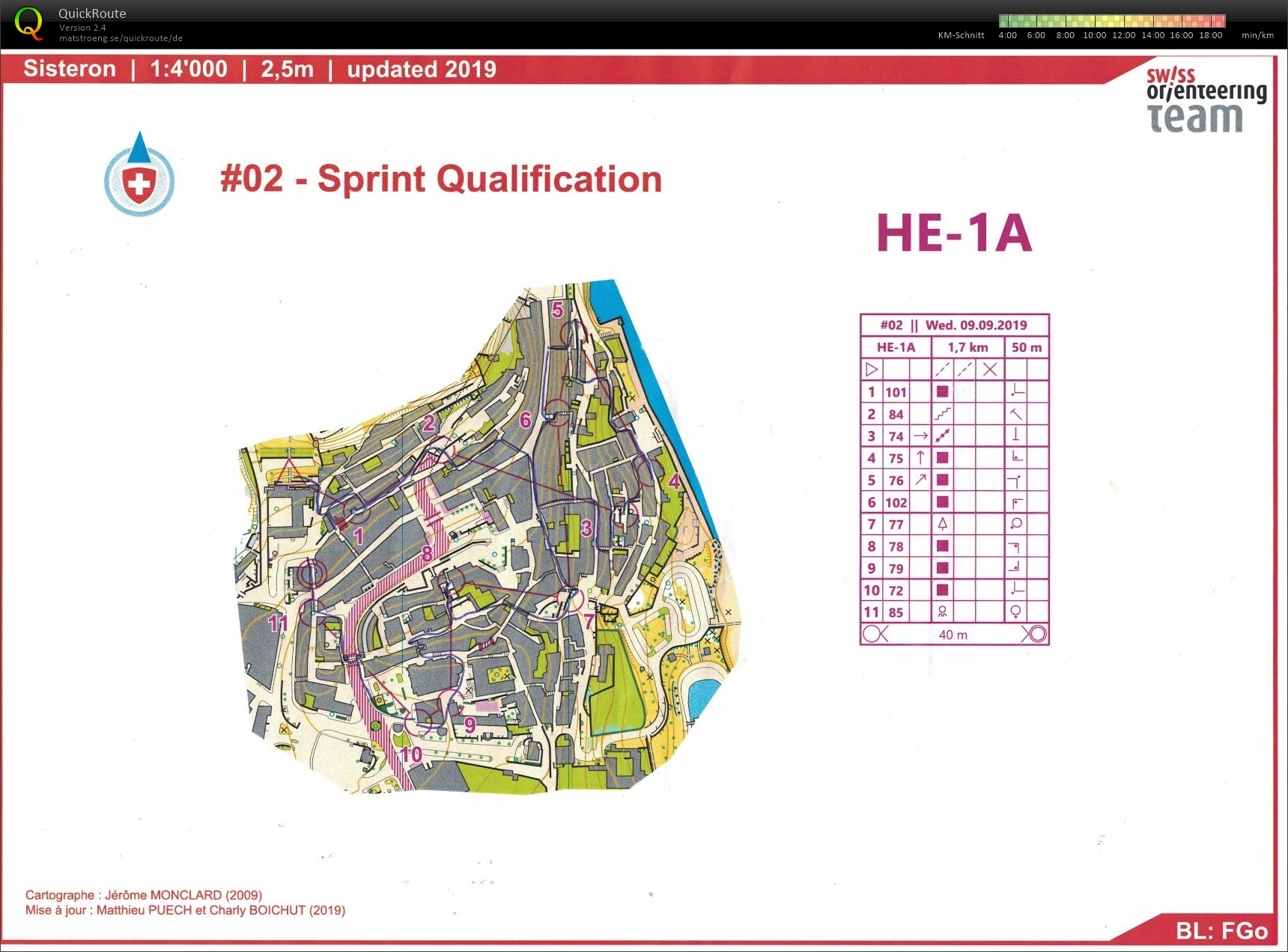 TL Frankreich: #02 - Sprint Quali. "starts" (10/09/2019)