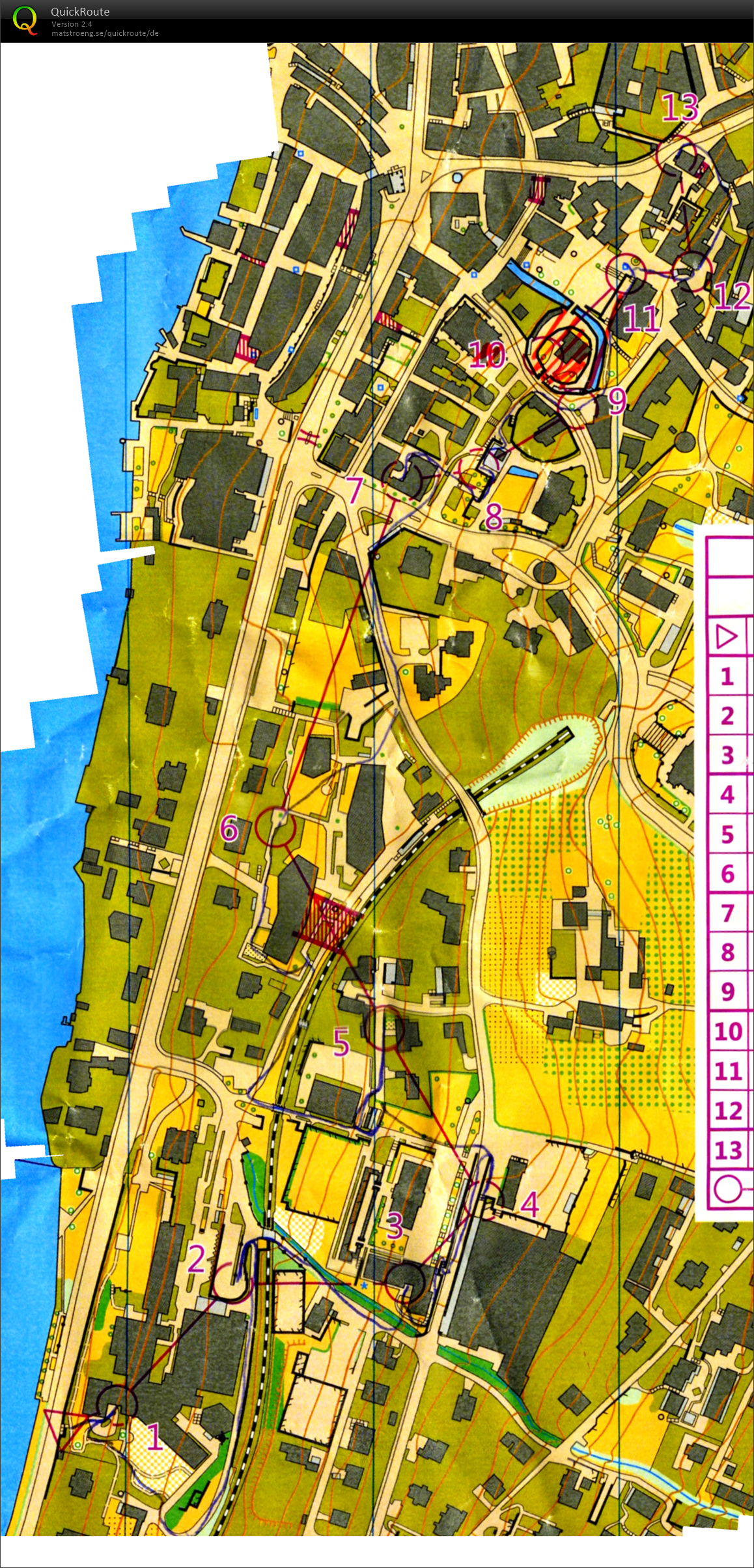 HTHS: Sprint #1 (14/12/2019)