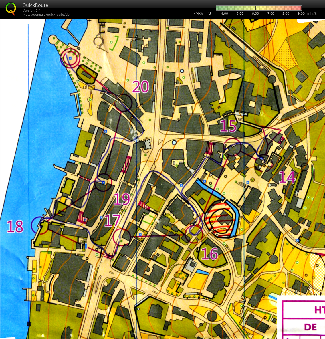 HTHS: Sprint #2 (14/12/2019)